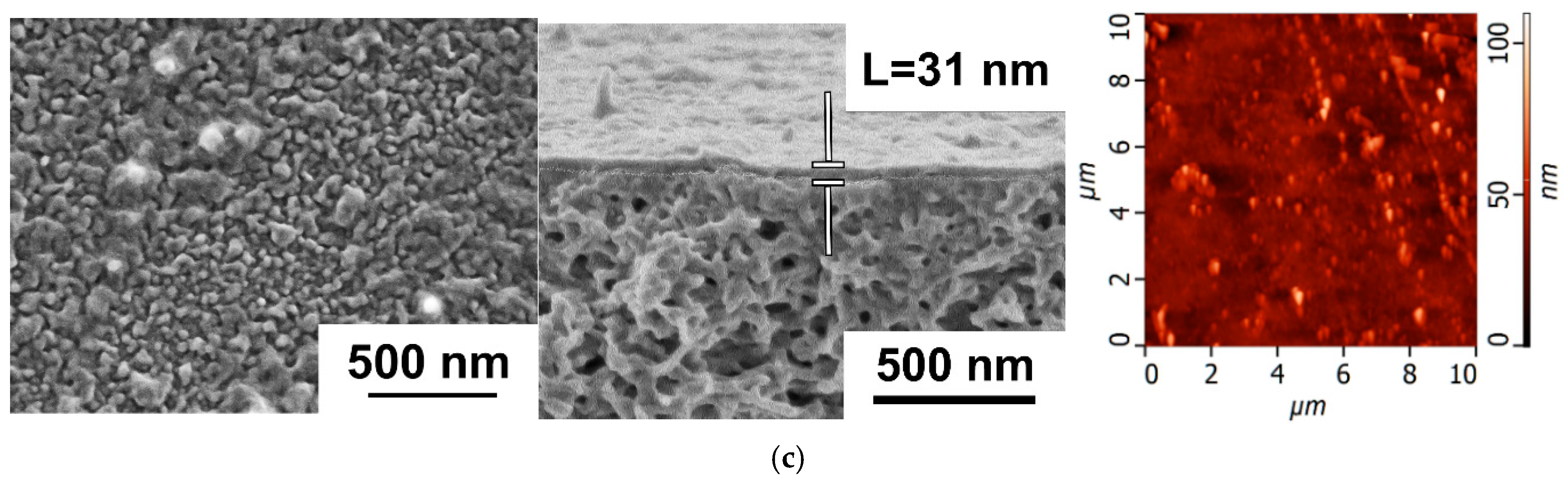 Polymers 17 01199 g004b