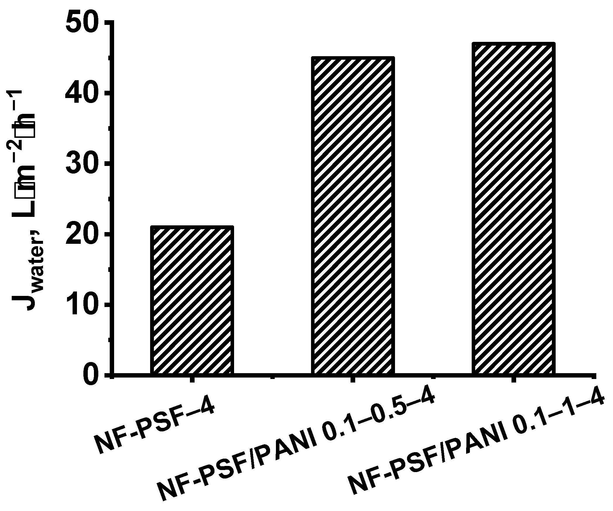 Polymers 17 01199 g005
