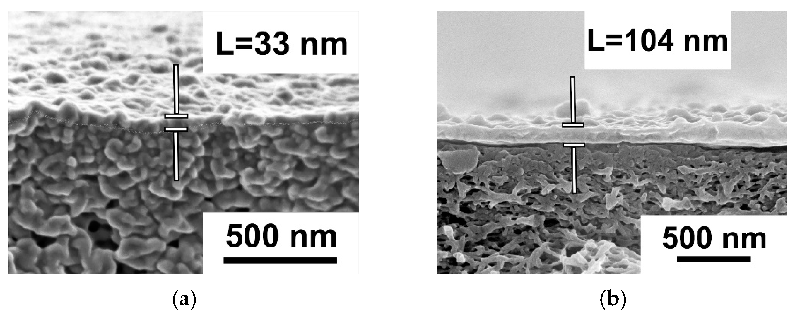 Polymers 17 01199 g007a