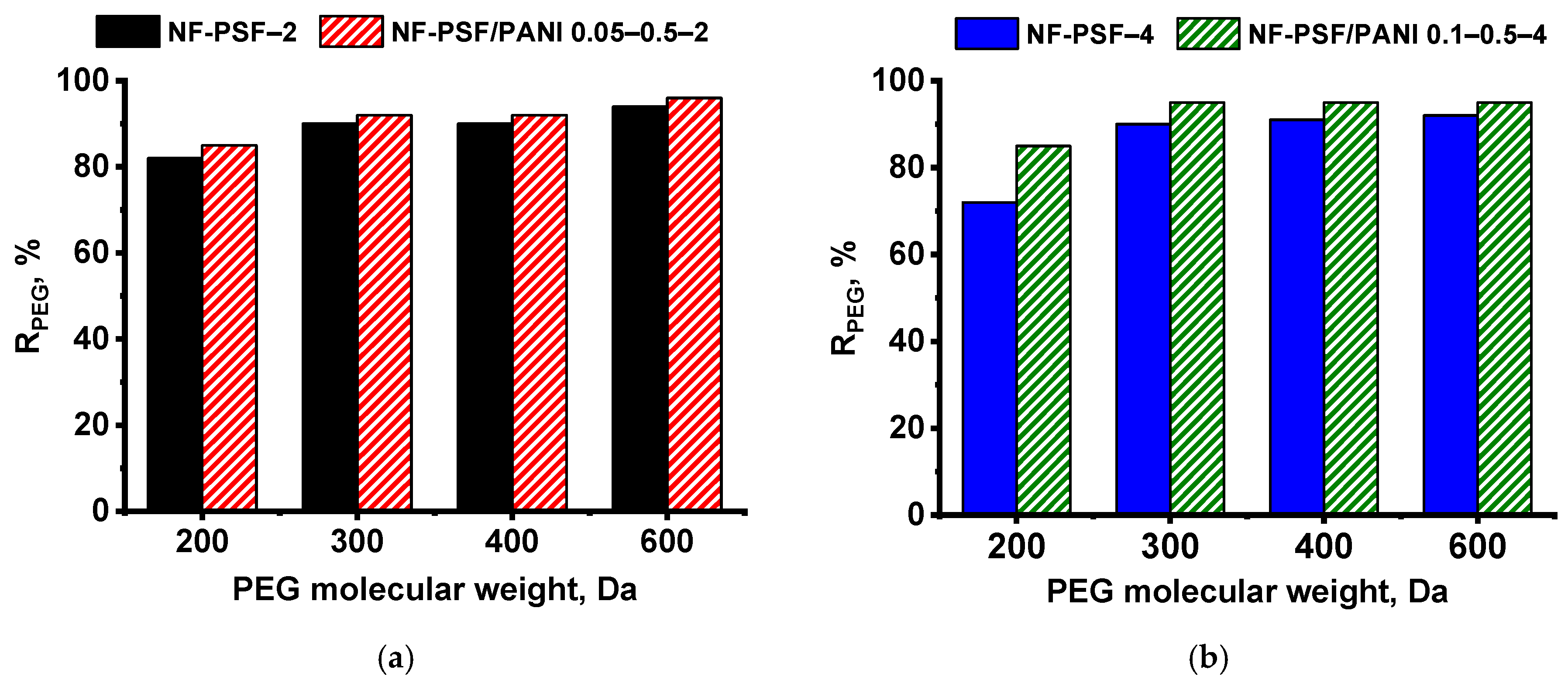 Polymers 17 01199 g011