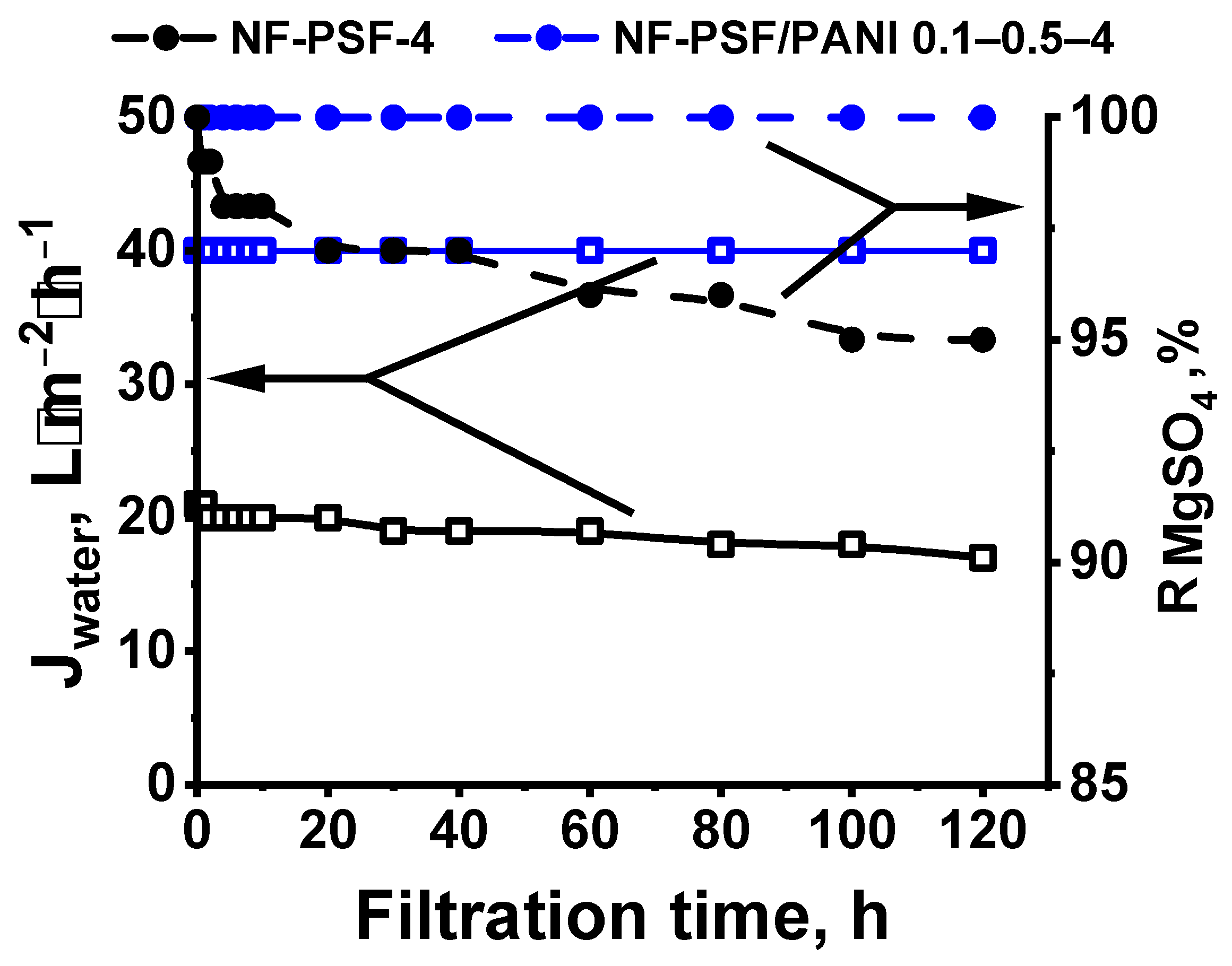 Polymers 17 01199 g013