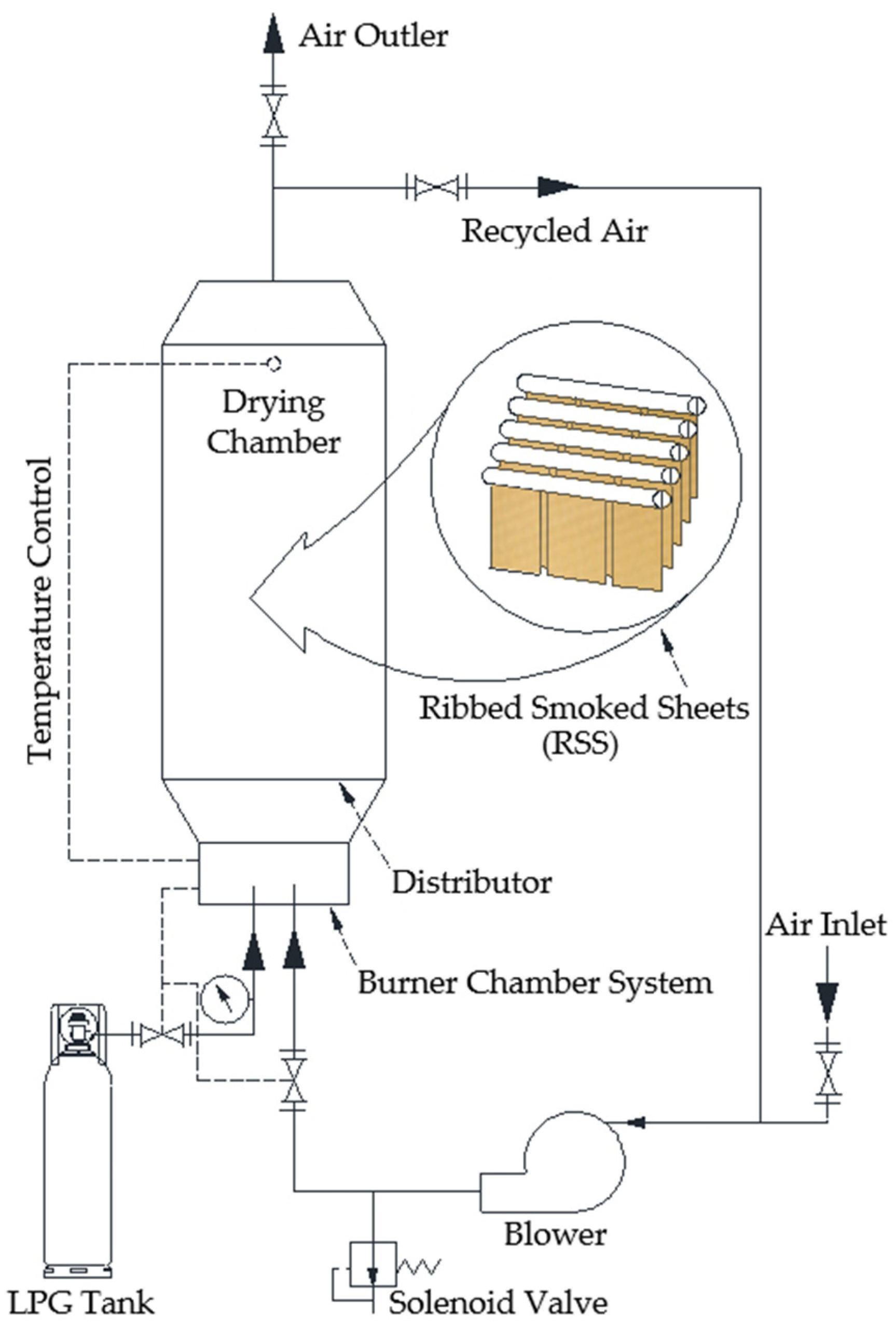 Polymers 17 01201 g001