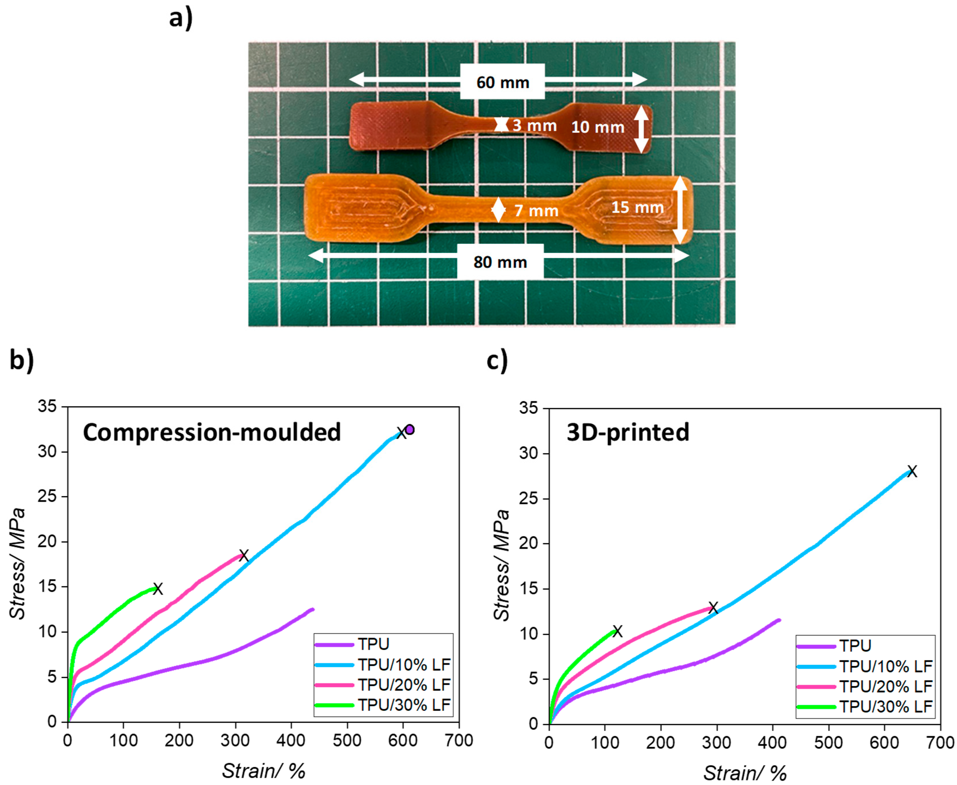 Polymers 17 01202 g005