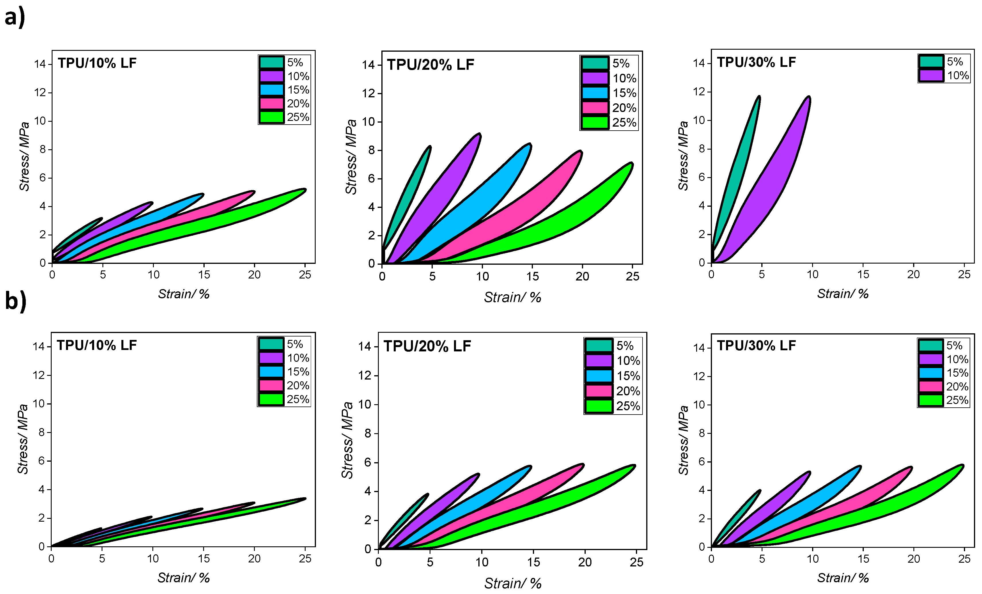 Polymers 17 01202 g008