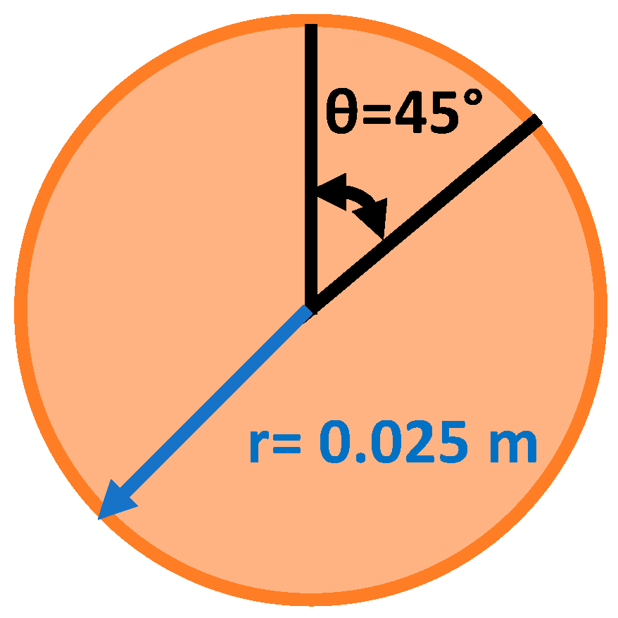 Polymers 17 01202 g009