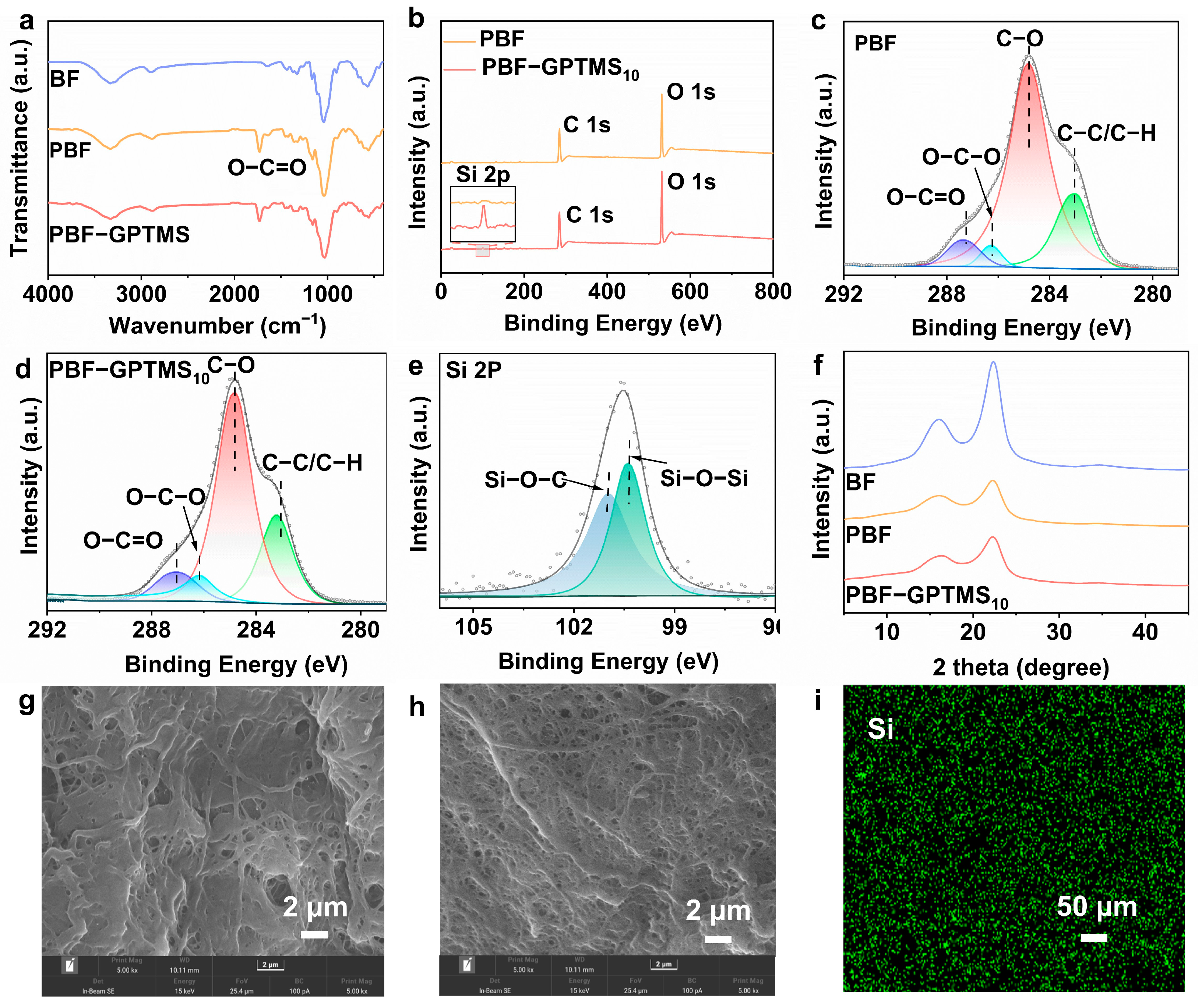 Polymers 17 01203 g002