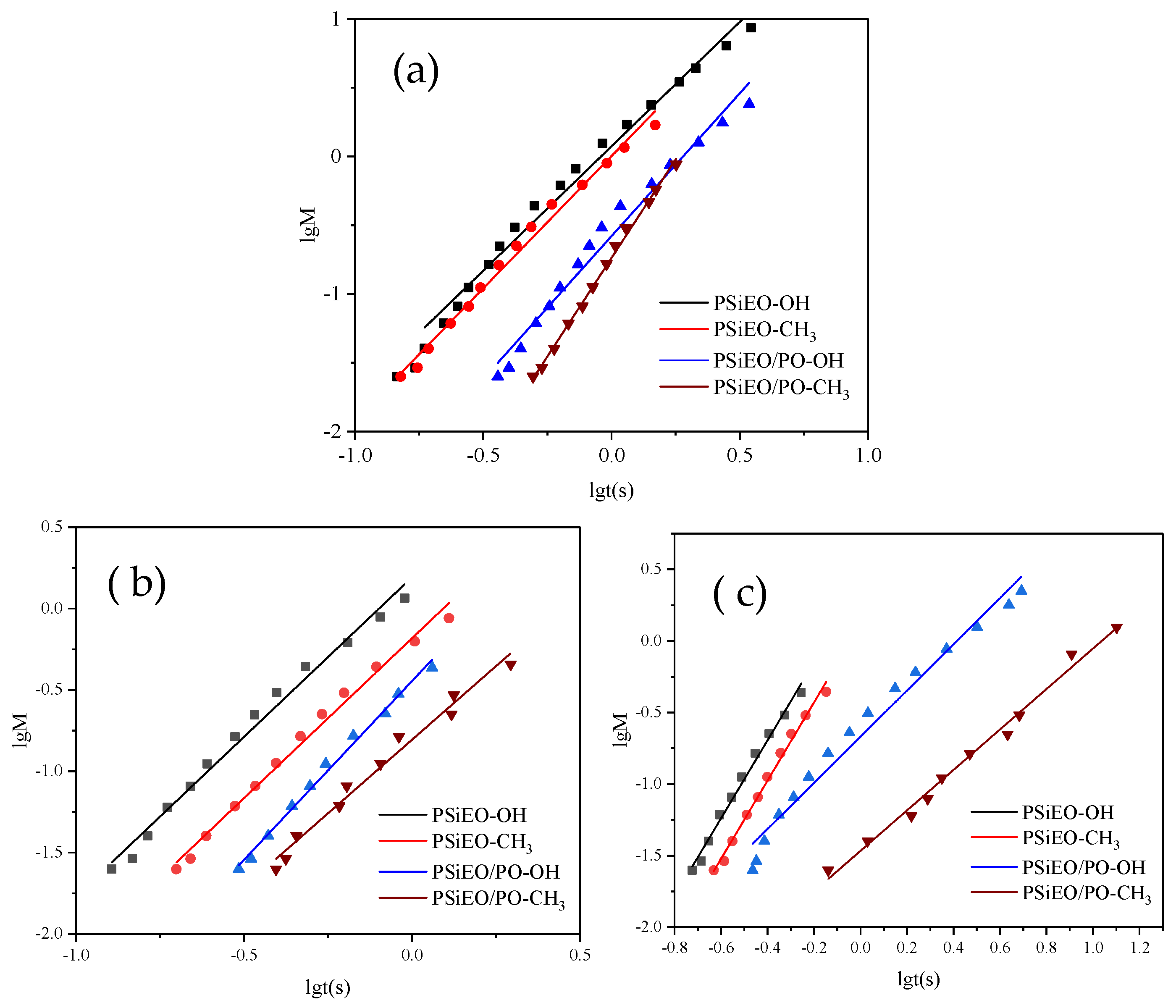 Polymers 17 01204 g006