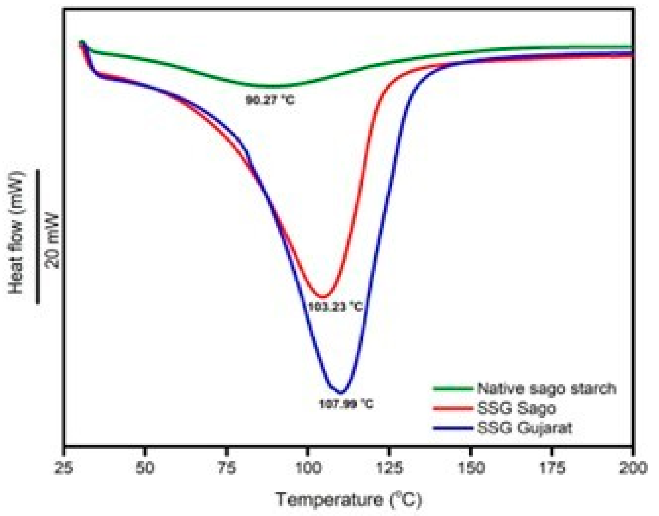 Polymers 17 01208 g003