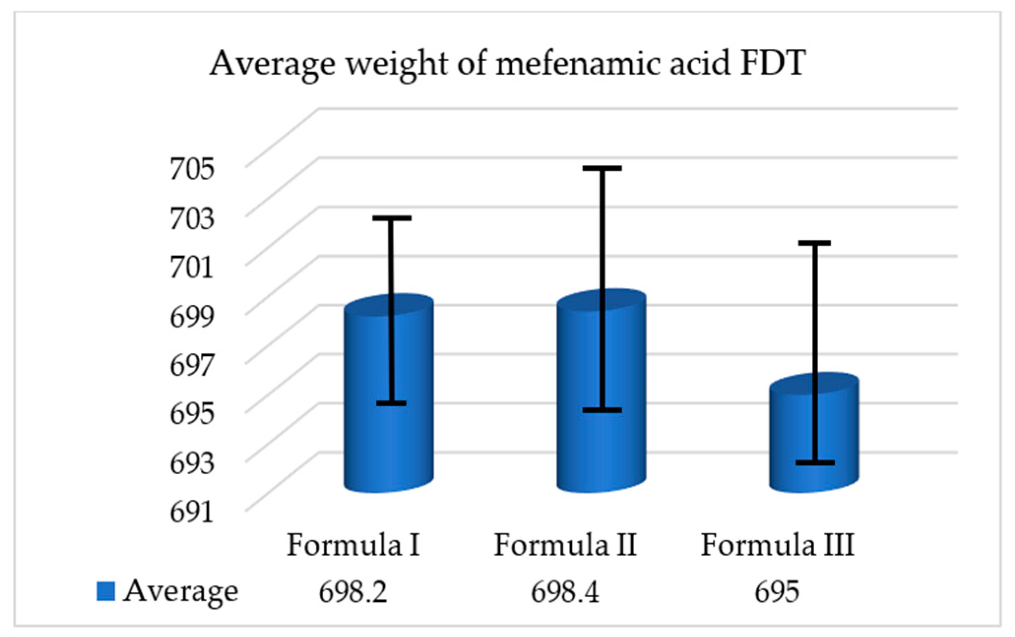 Polymers 17 01208 g007