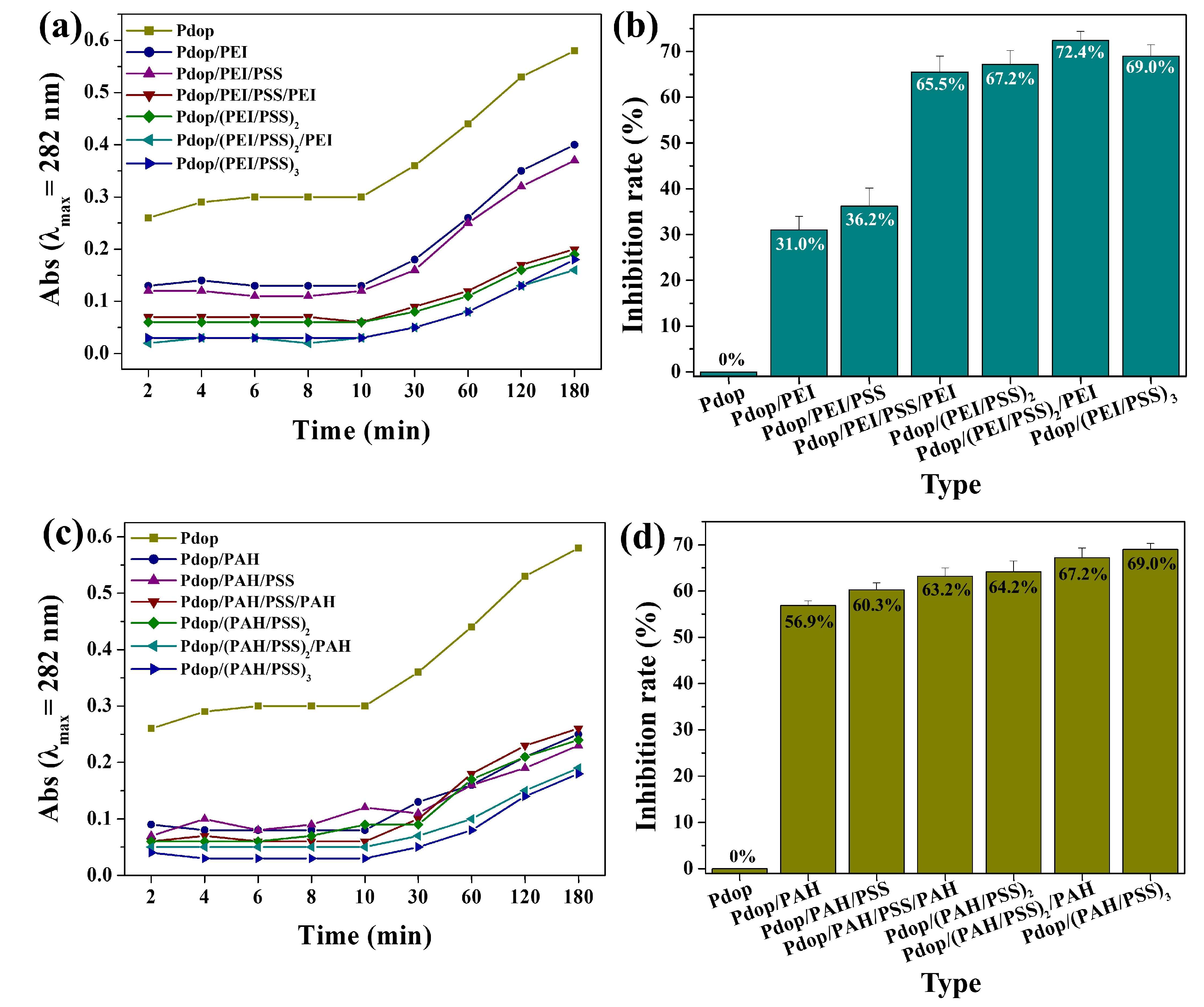 Polymers 17 01209 g004