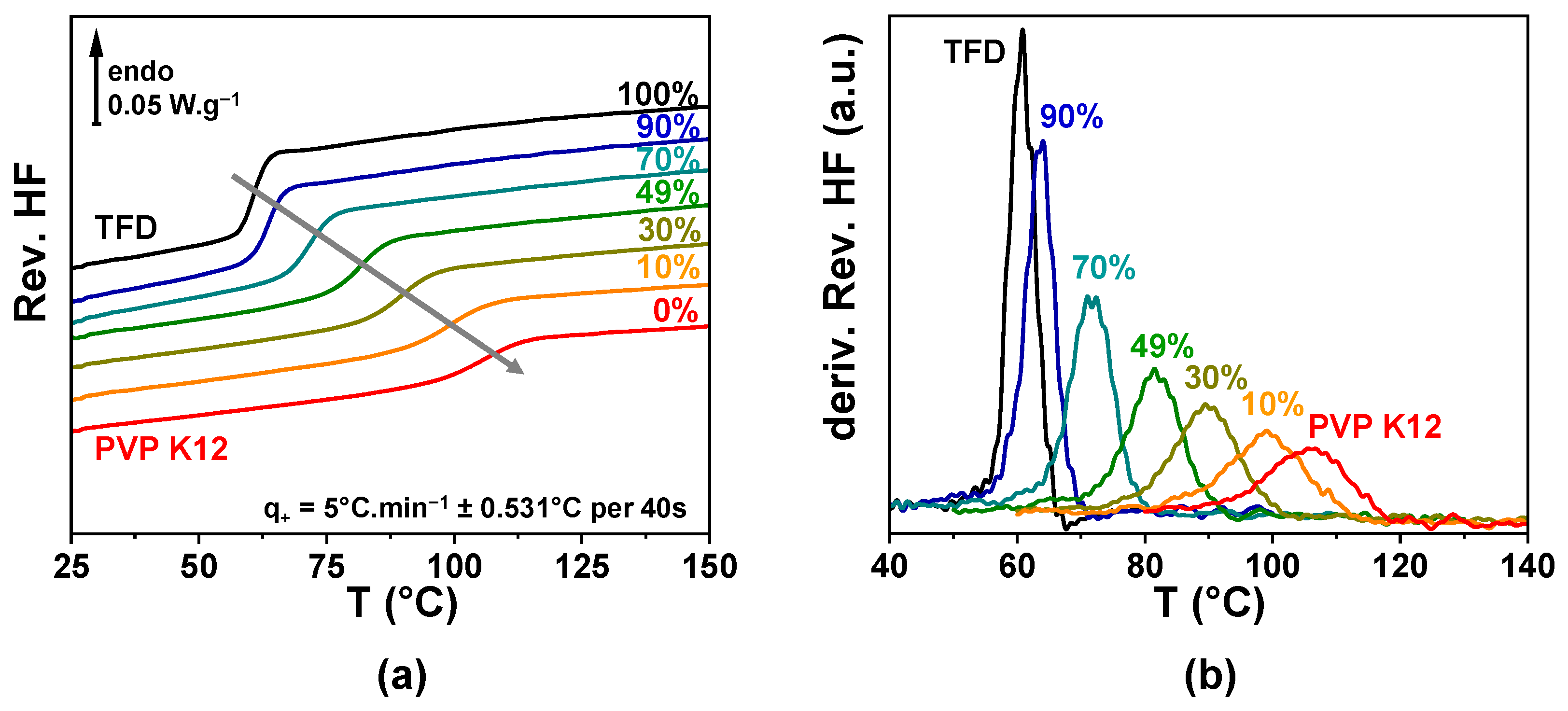 Polymers 17 01210 g001