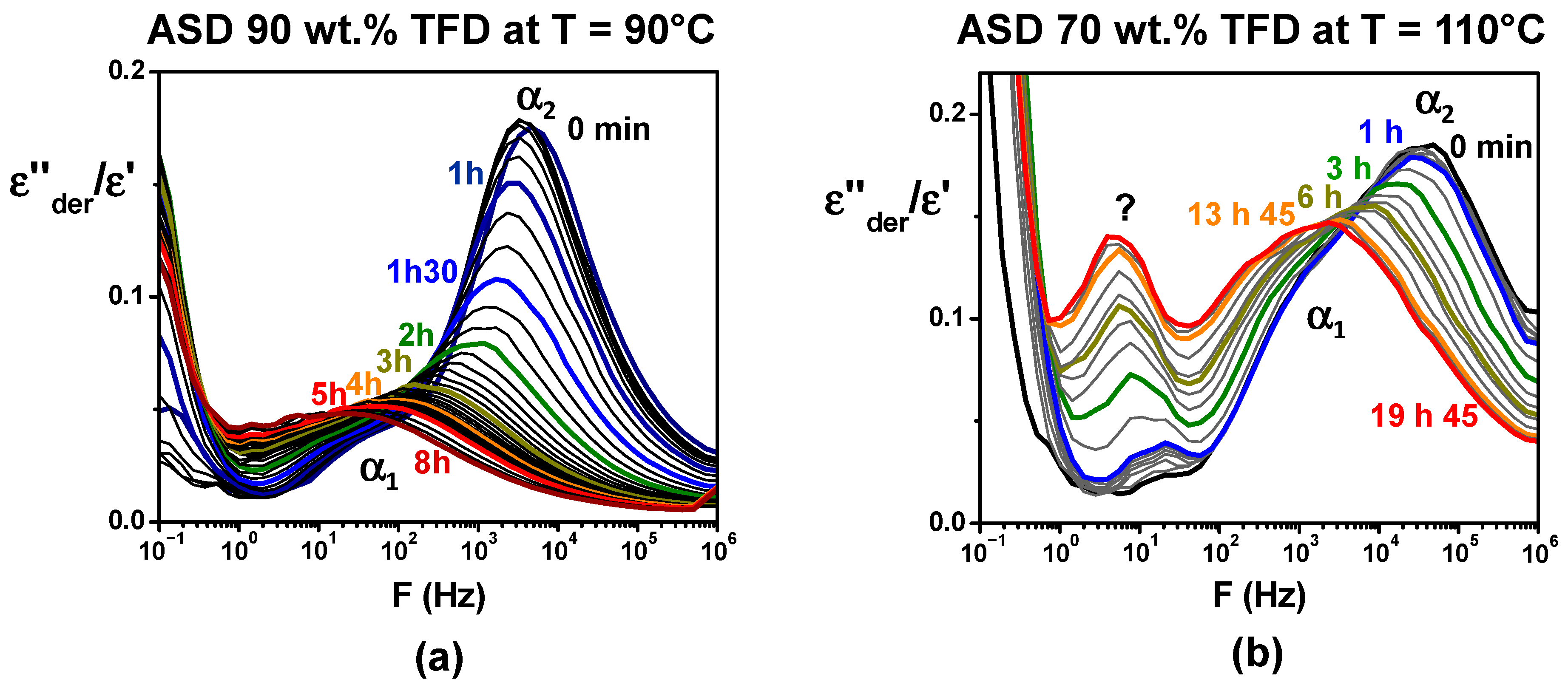 Polymers 17 01210 g008