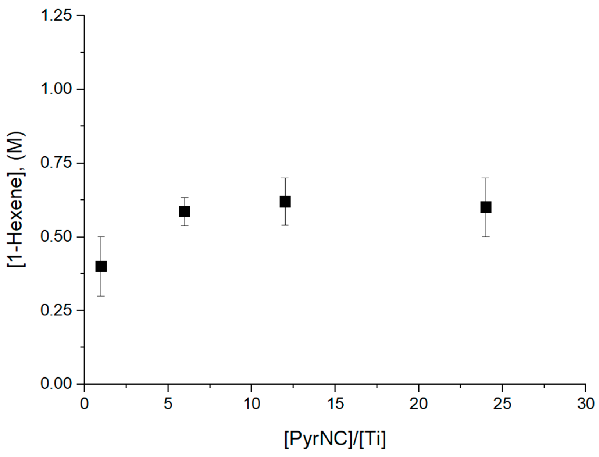 Polymers 17 01211 g002