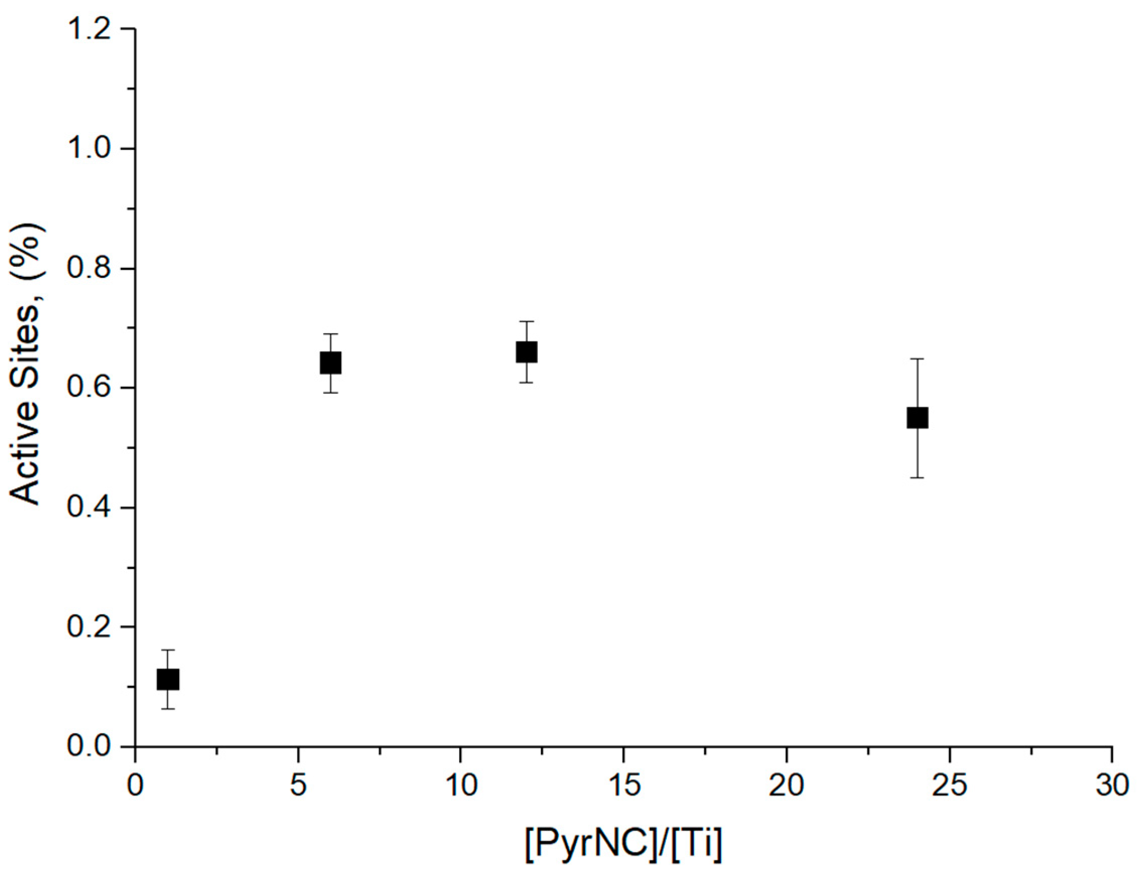 Polymers 17 01211 g004