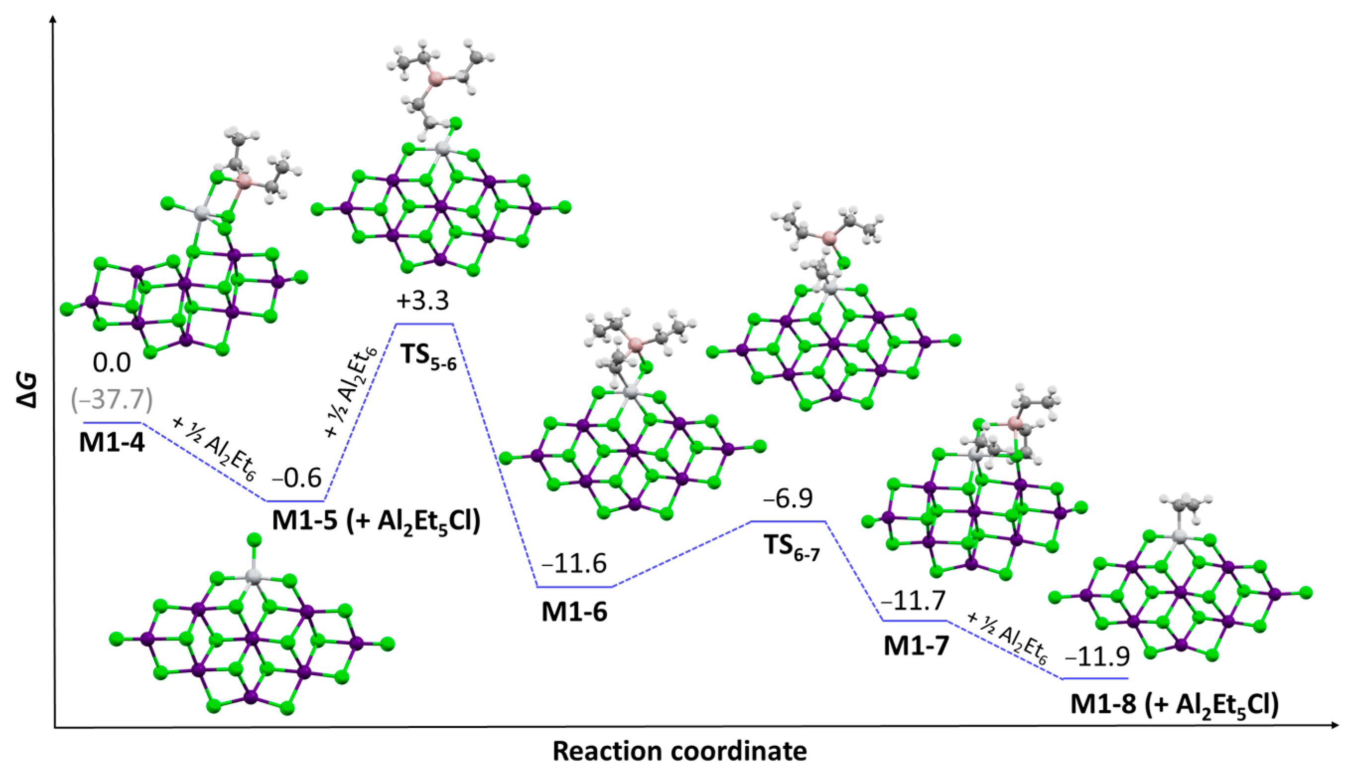 Polymers 17 01211 g006