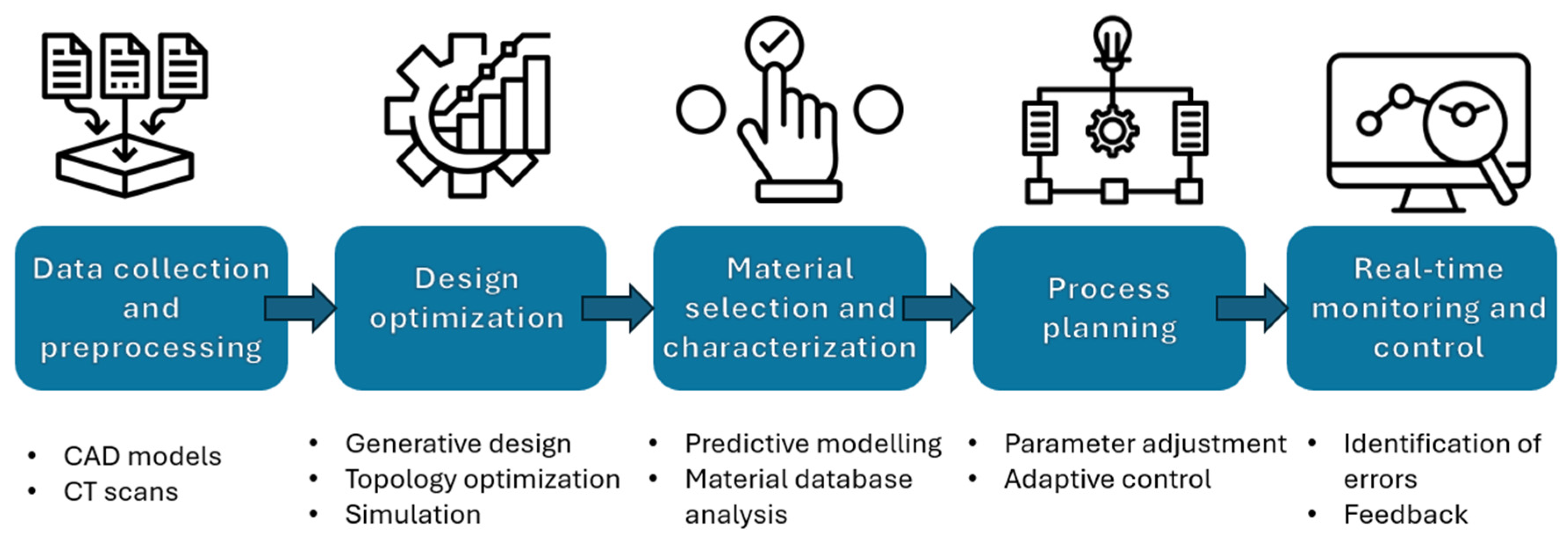 Polymers 17 01212 g016