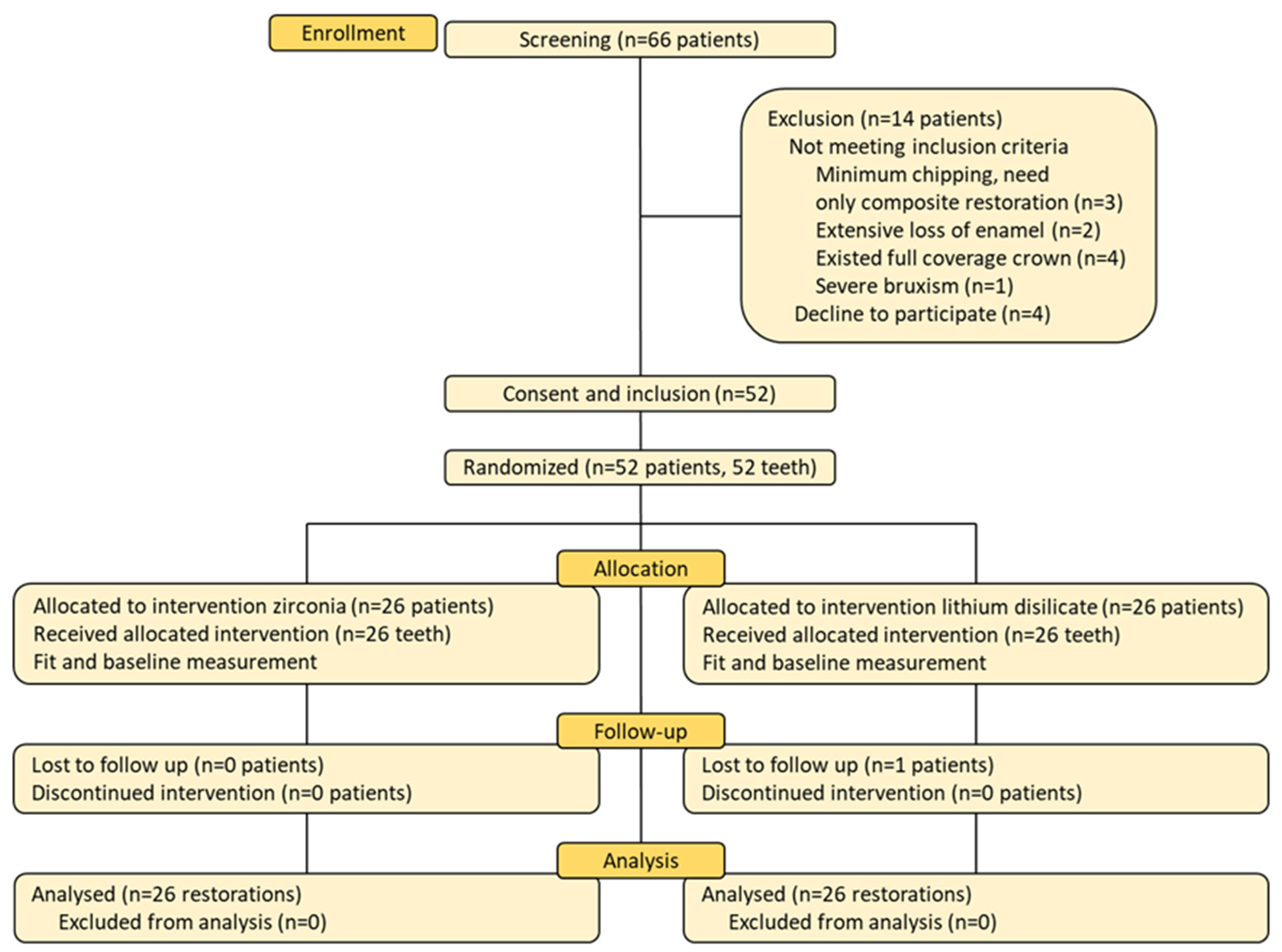 Polymers 17 01213 g001