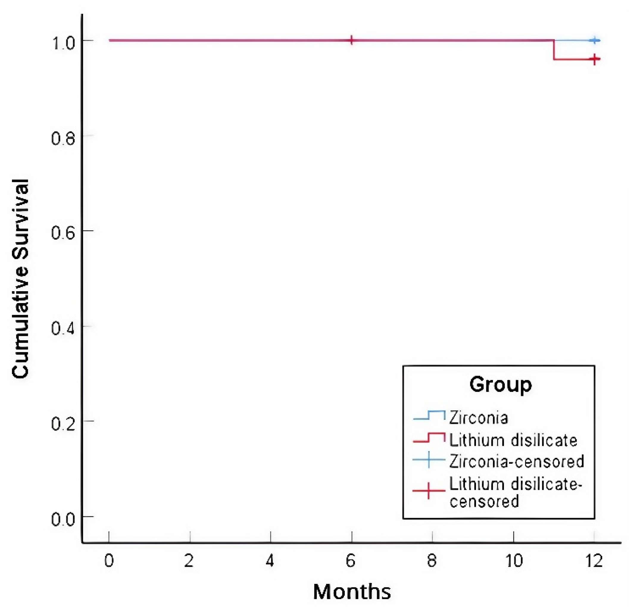 Polymers 17 01213 g004