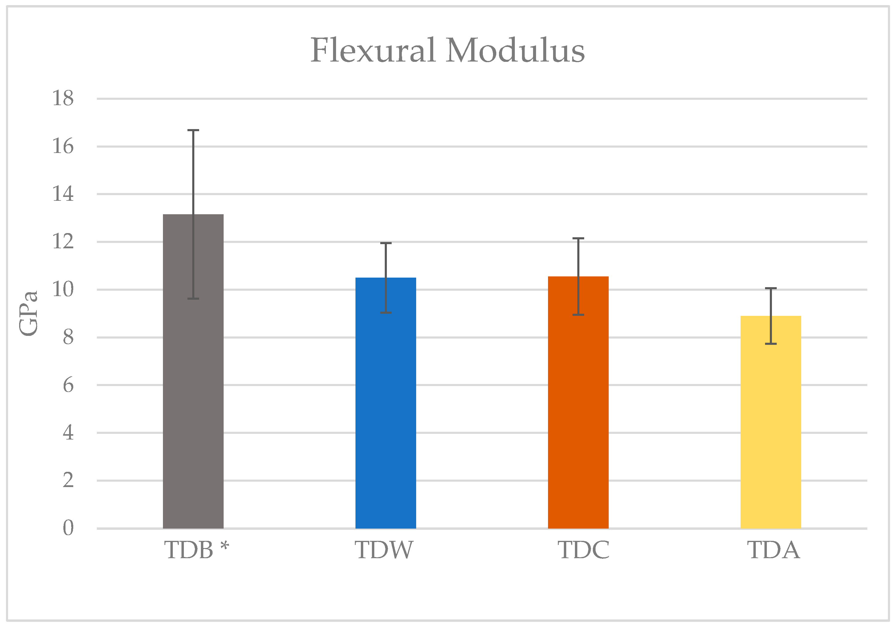 Polymers 17 01216 g004 Polymers 17 01216 g004