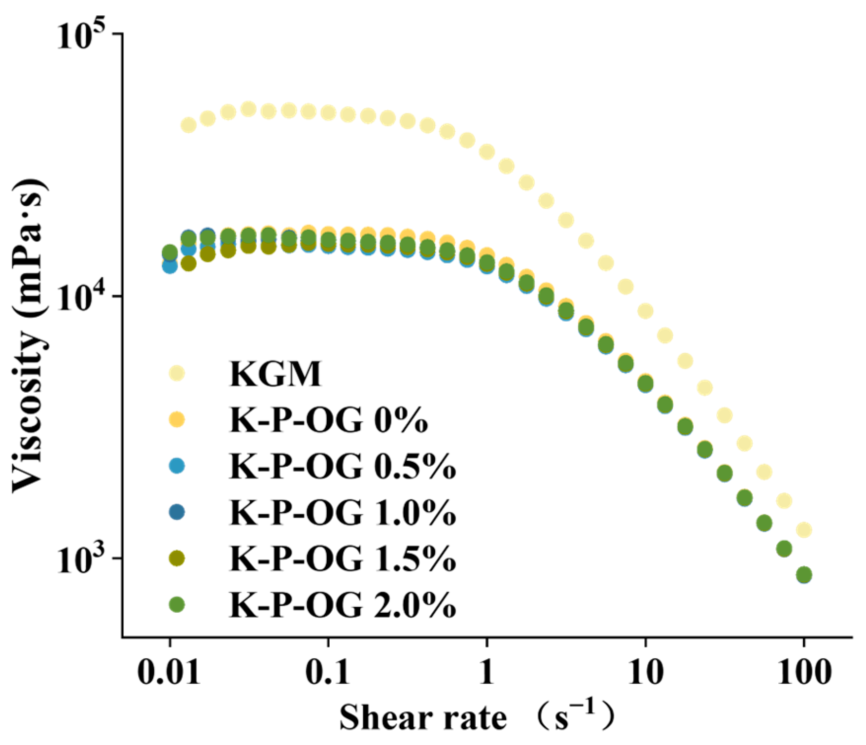 Polymers 17 01217 g002