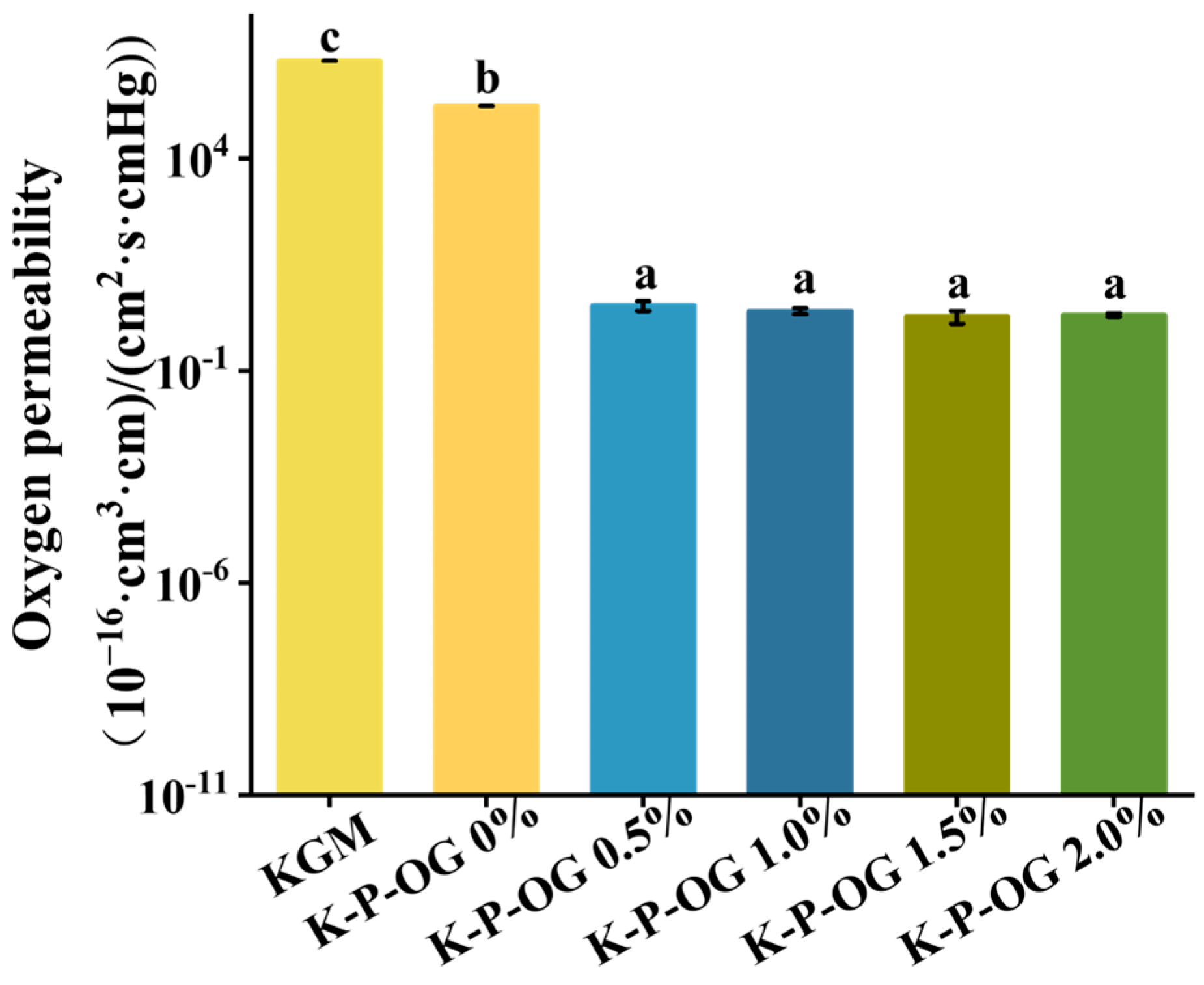Polymers 17 01217 g004