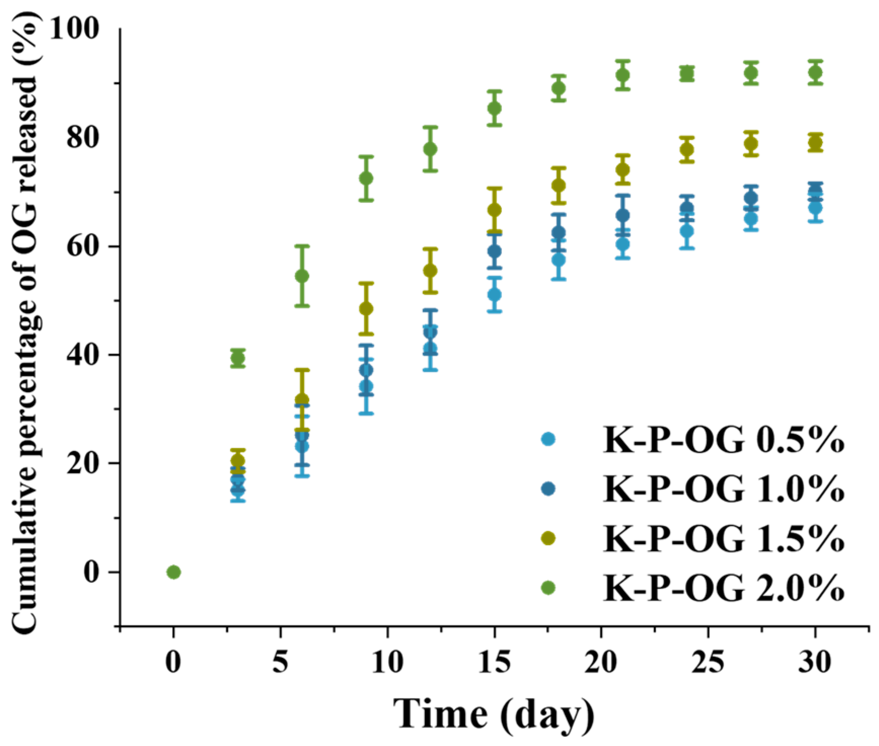 Polymers 17 01217 g007