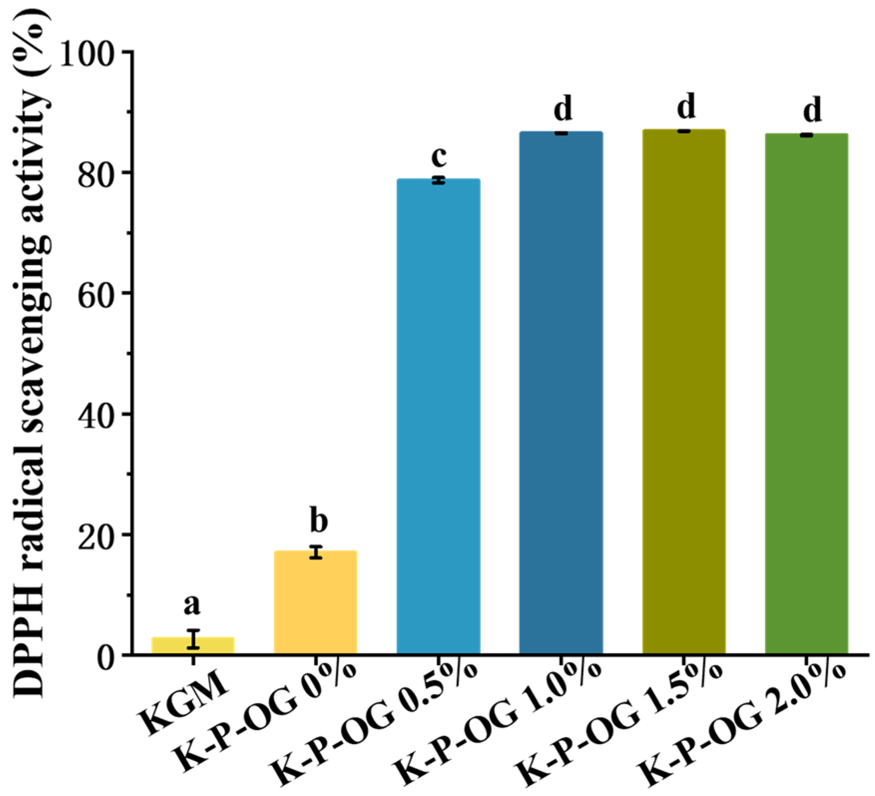Polymers 17 01217 g008