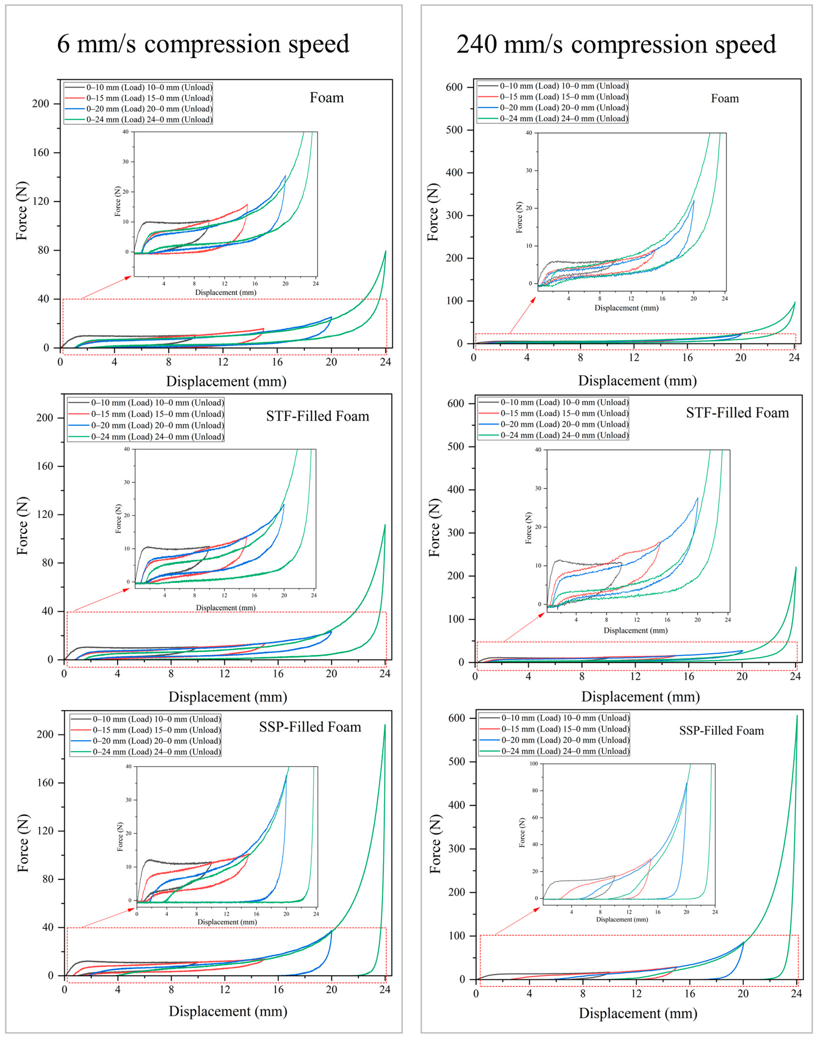 Polymers 17 01218 g008