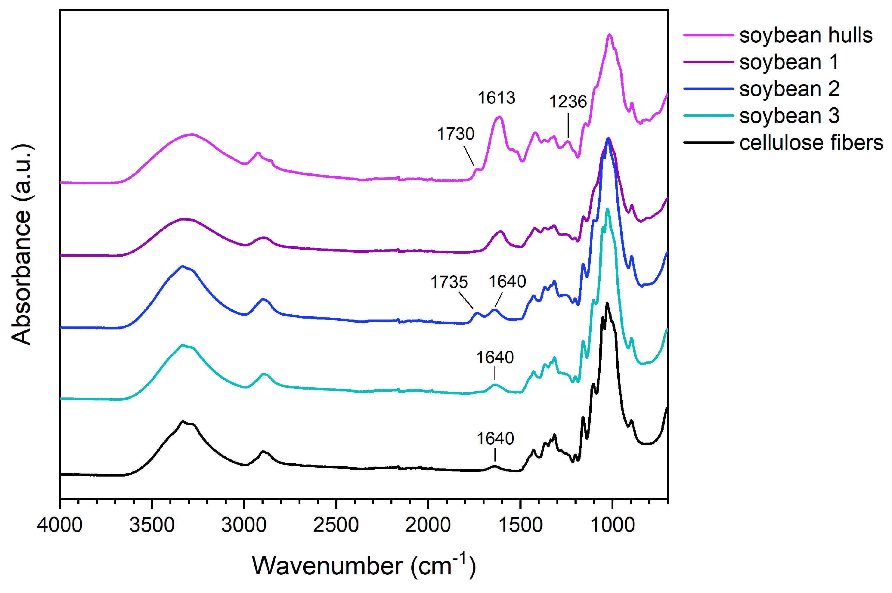Polymers 17 01220 g001