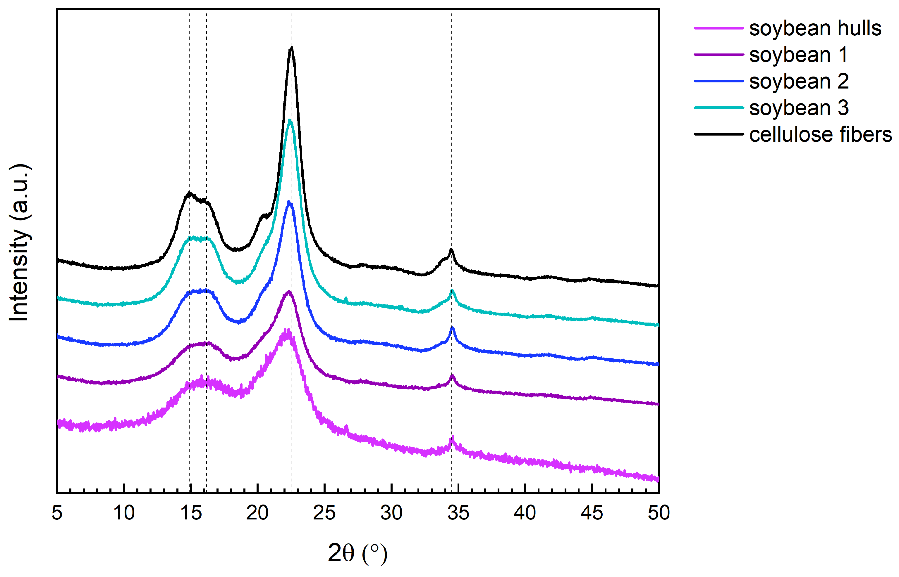 Polymers 17 01220 g004