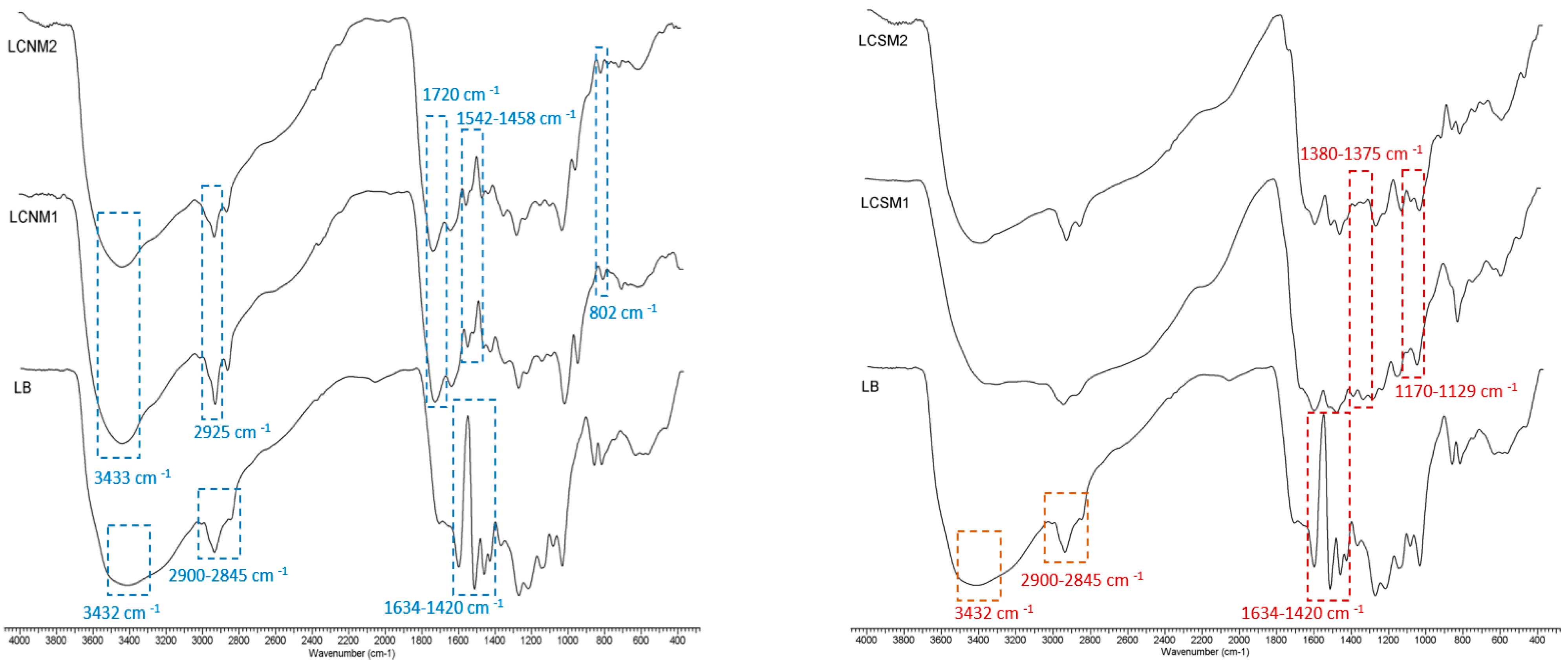 Polymers 17 01221 g001