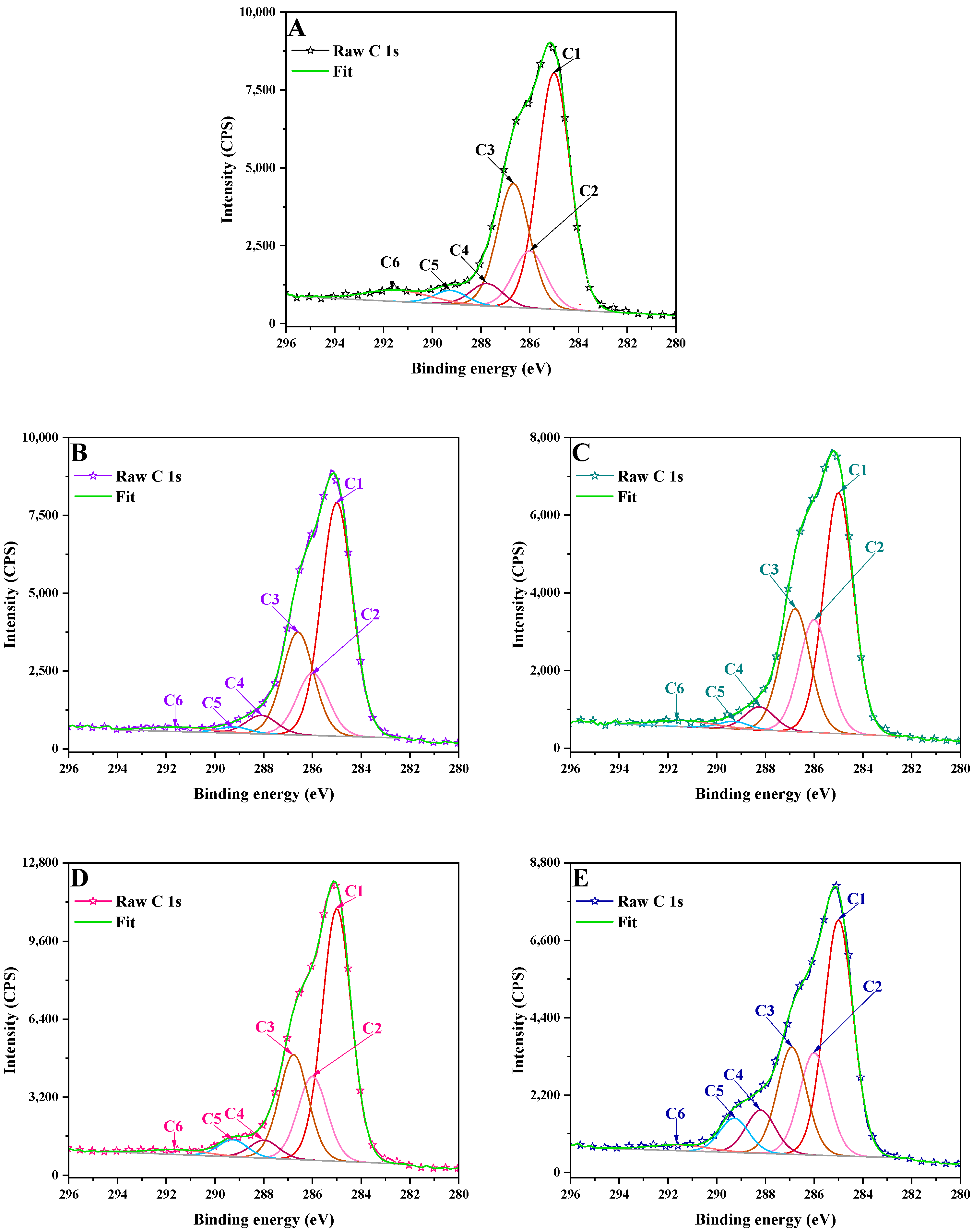 Polymers 17 01221 g003