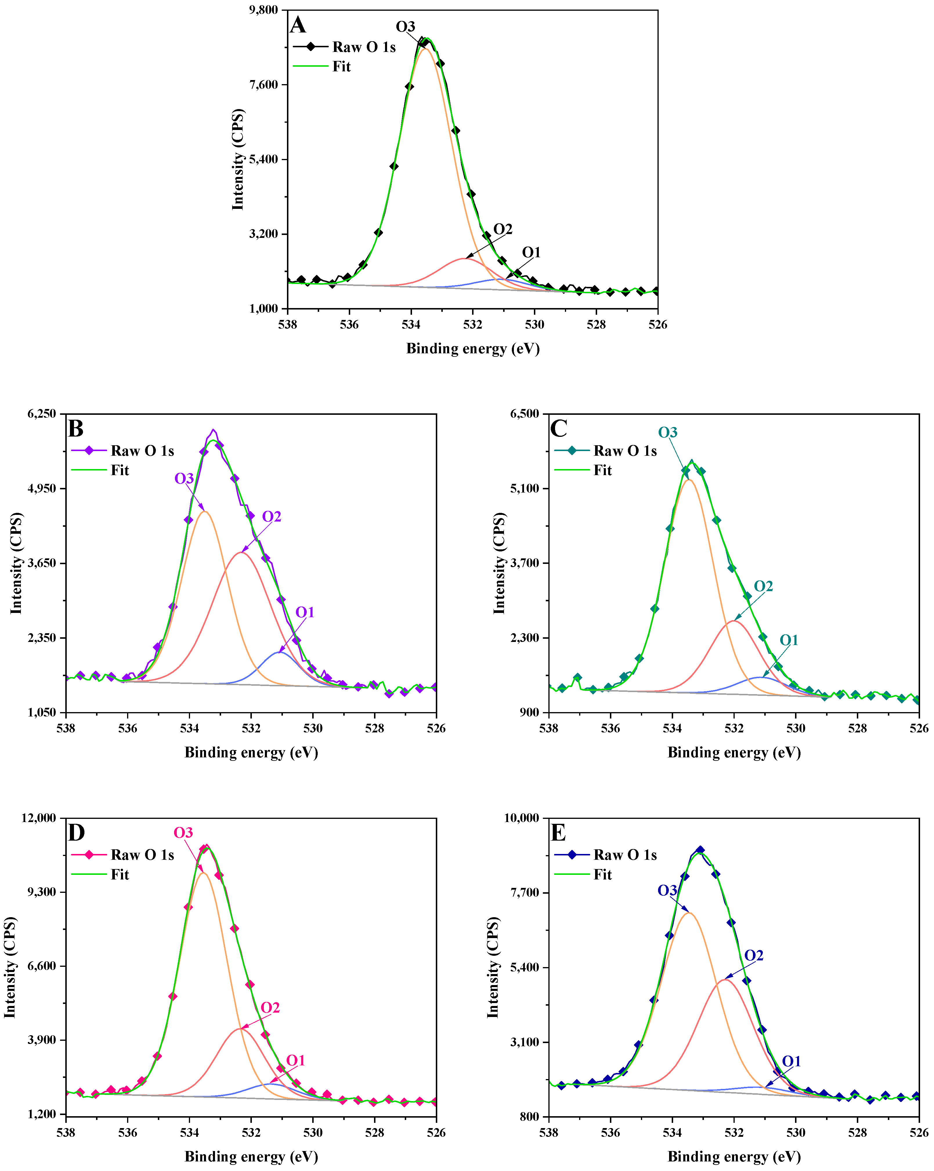 Polymers 17 01221 g004
