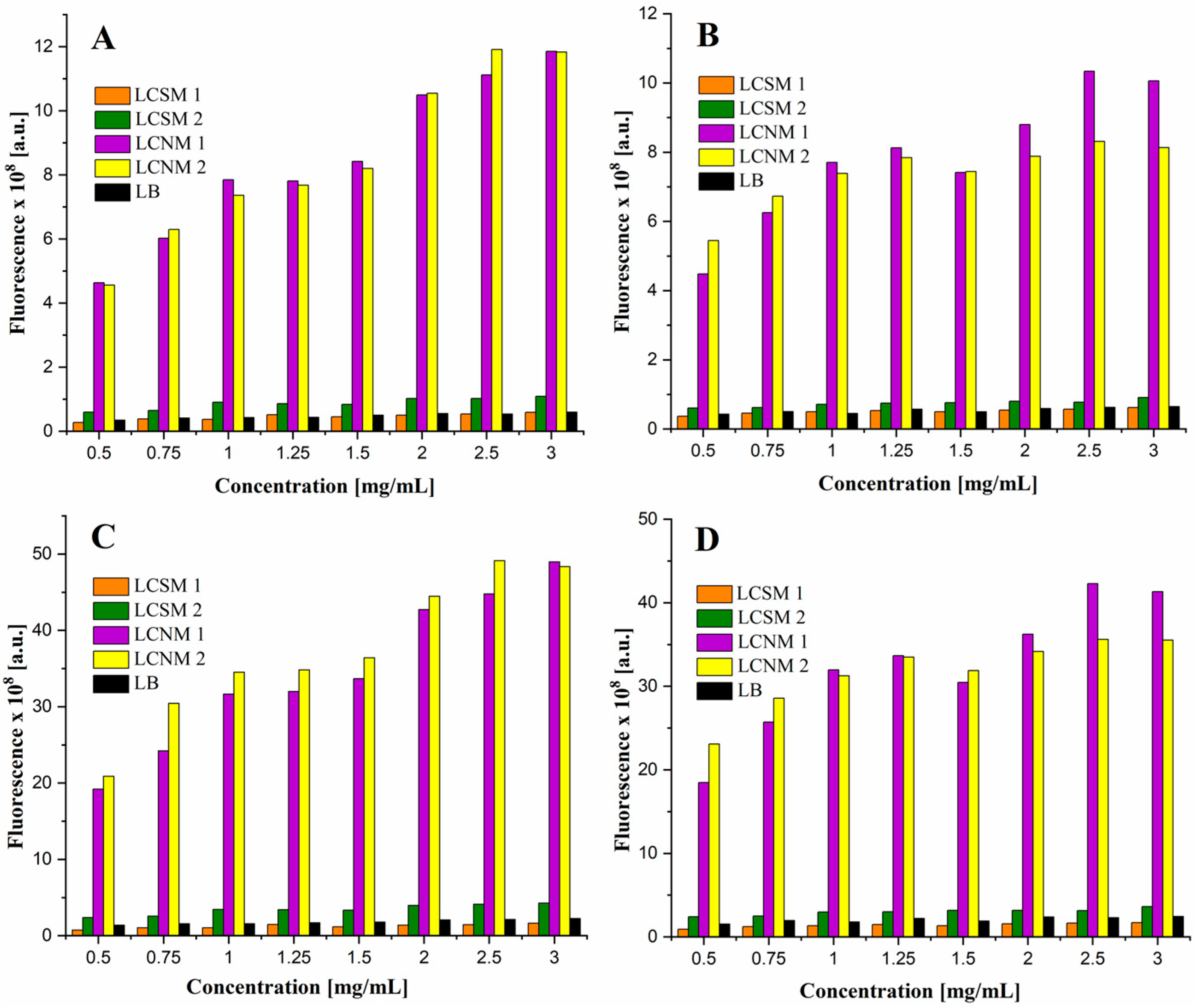 Polymers 17 01221 g013