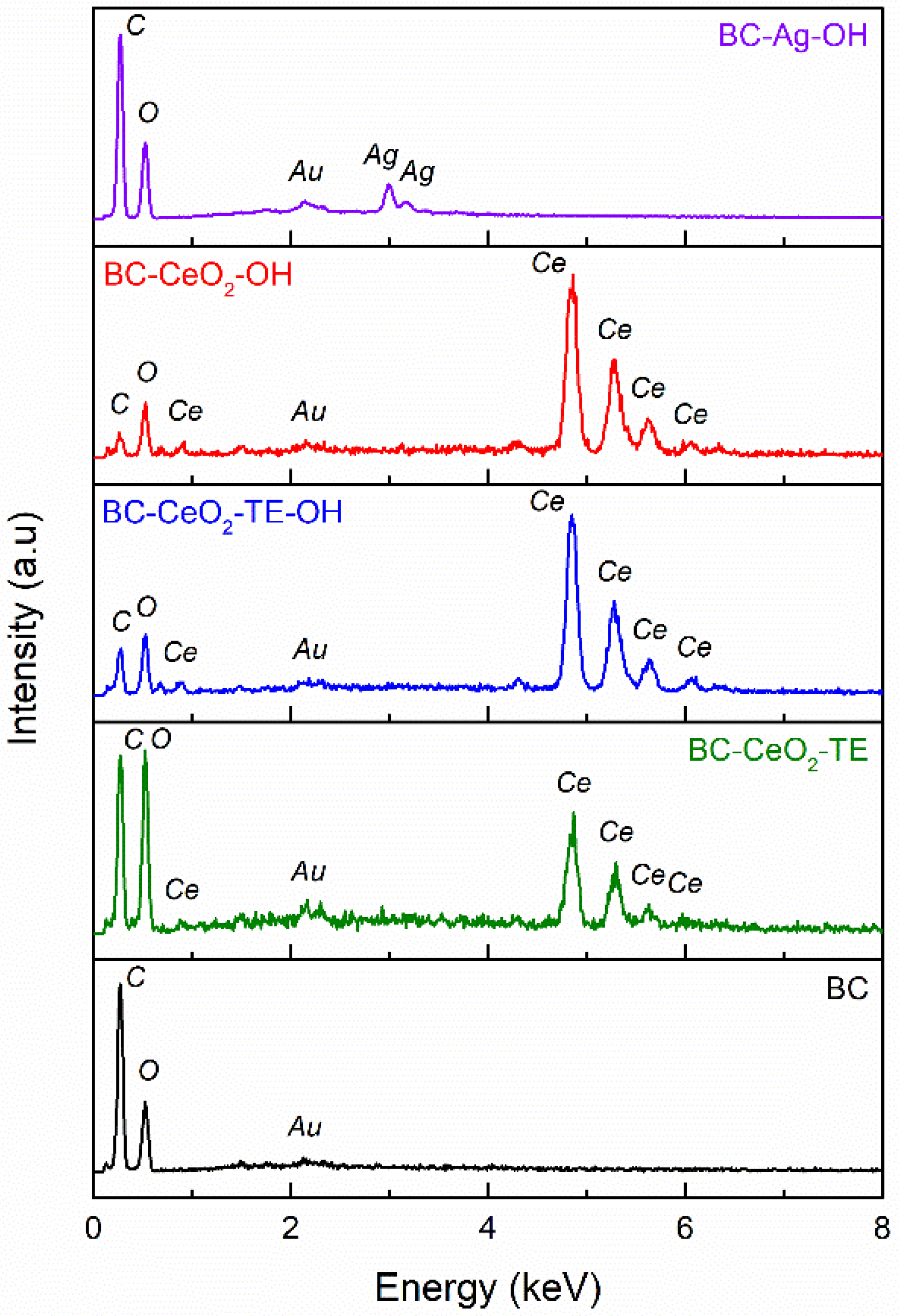 Polymers 17 01225 g002
