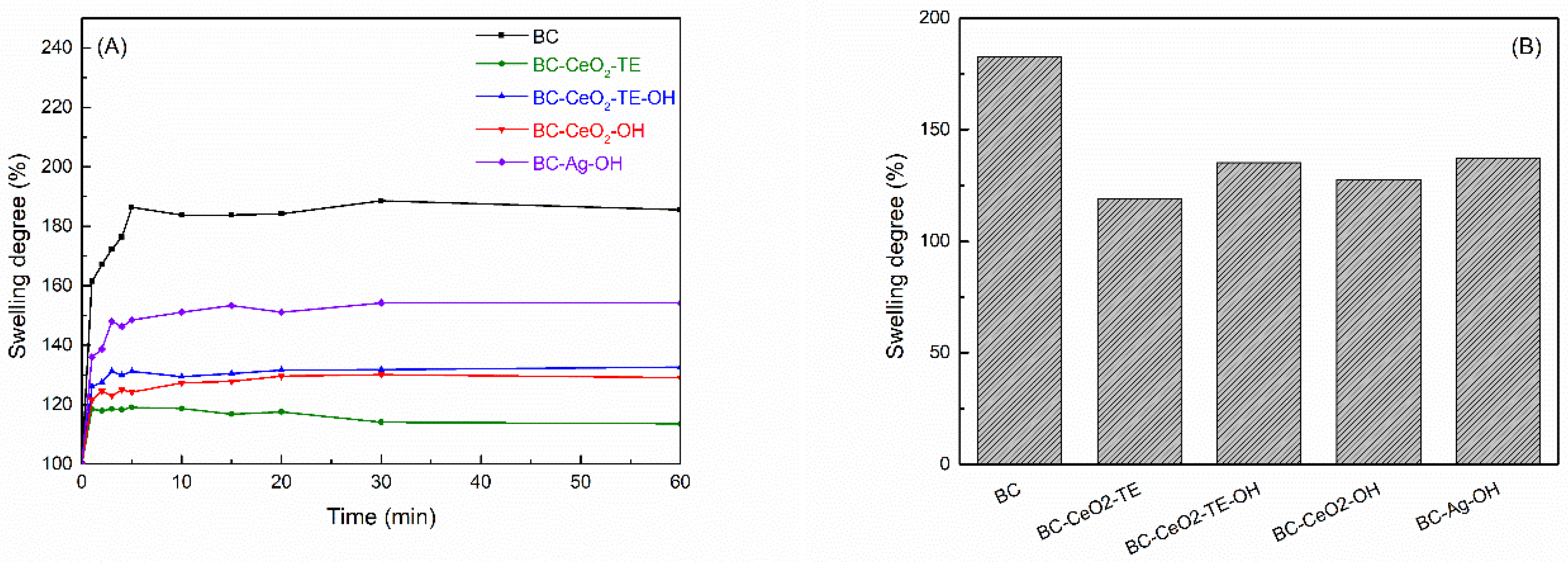 Polymers 17 01225 g006