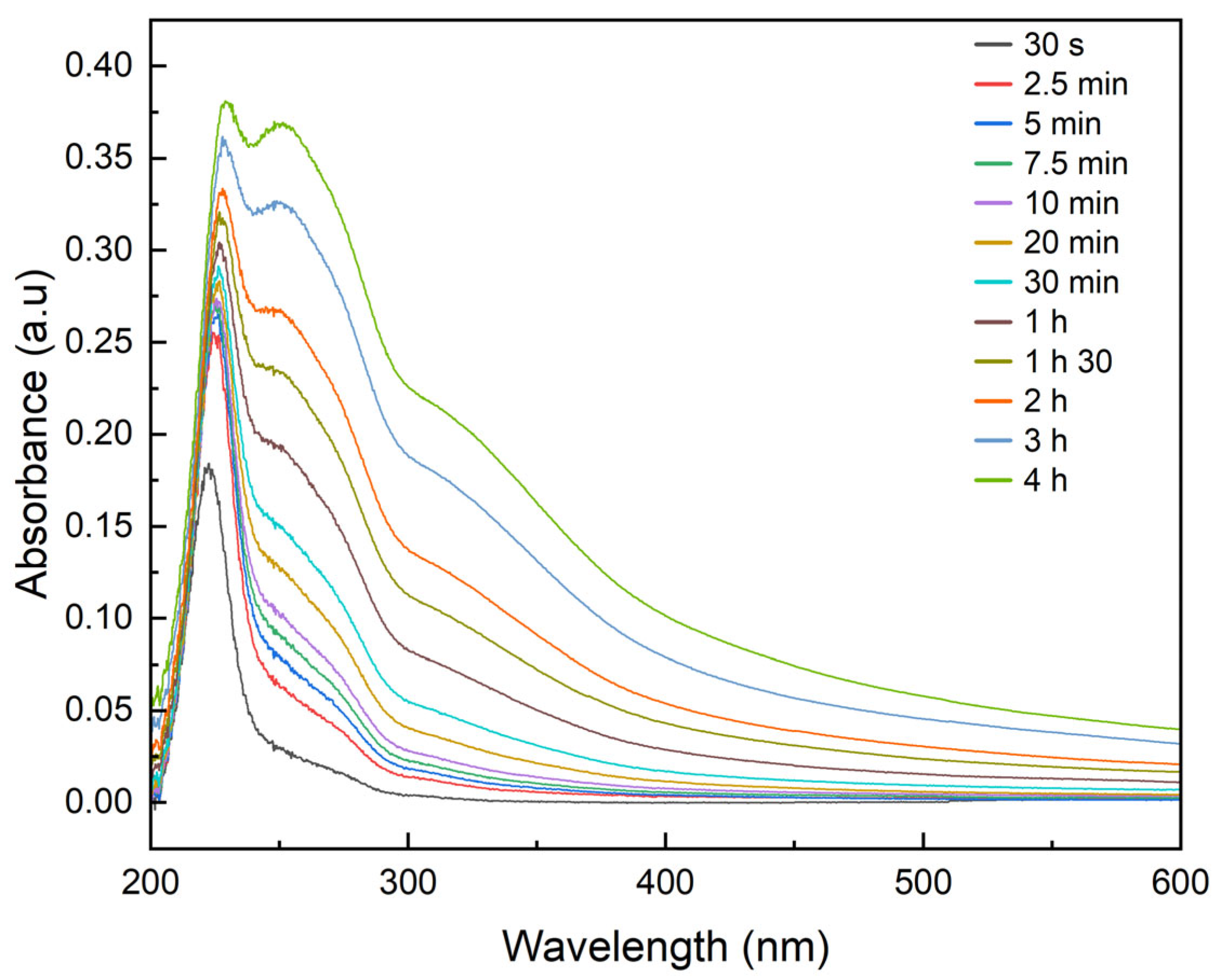 Polymers 17 01225 g007