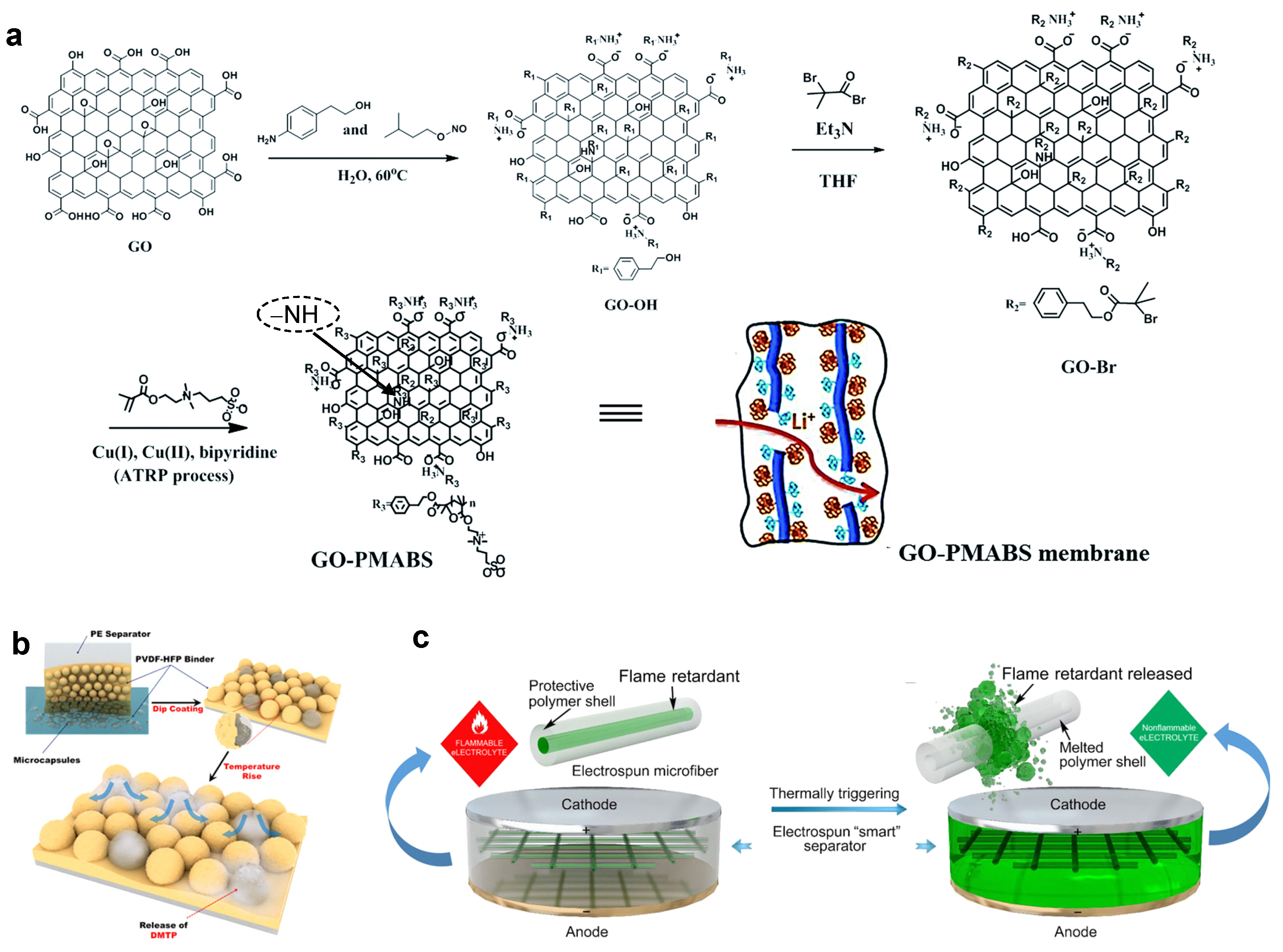 Polymers 17 01227 g007