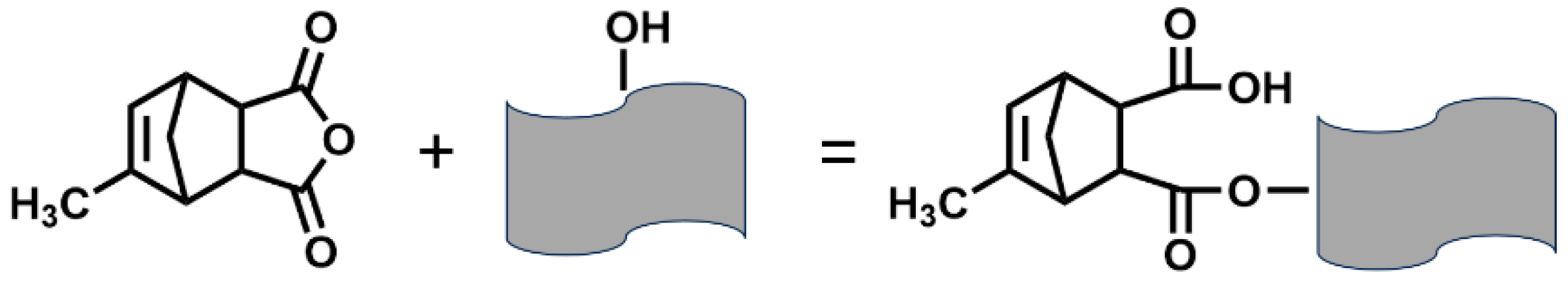 Polymers 17 01229 g004