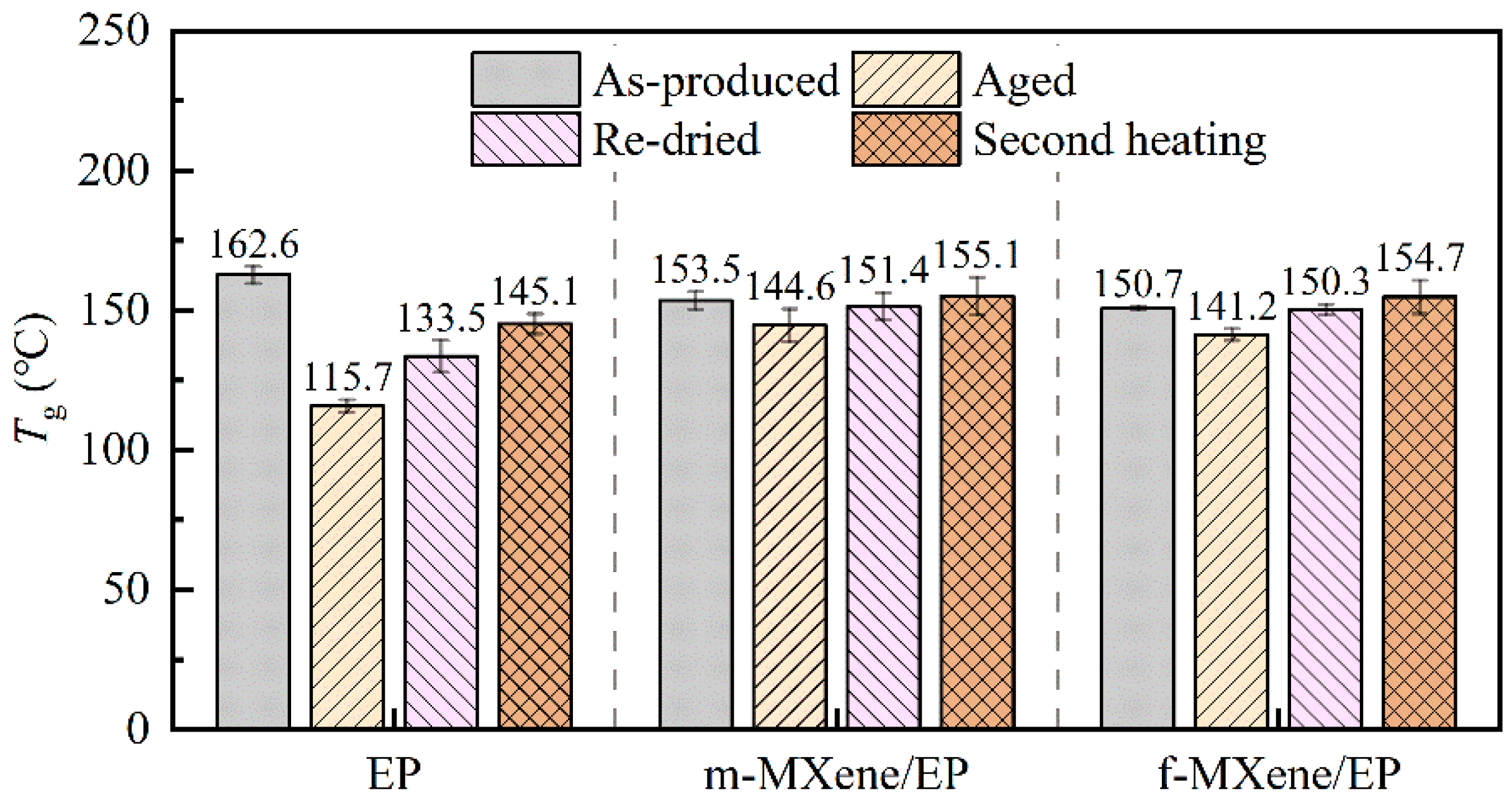 Polymers 17 01229 g007
