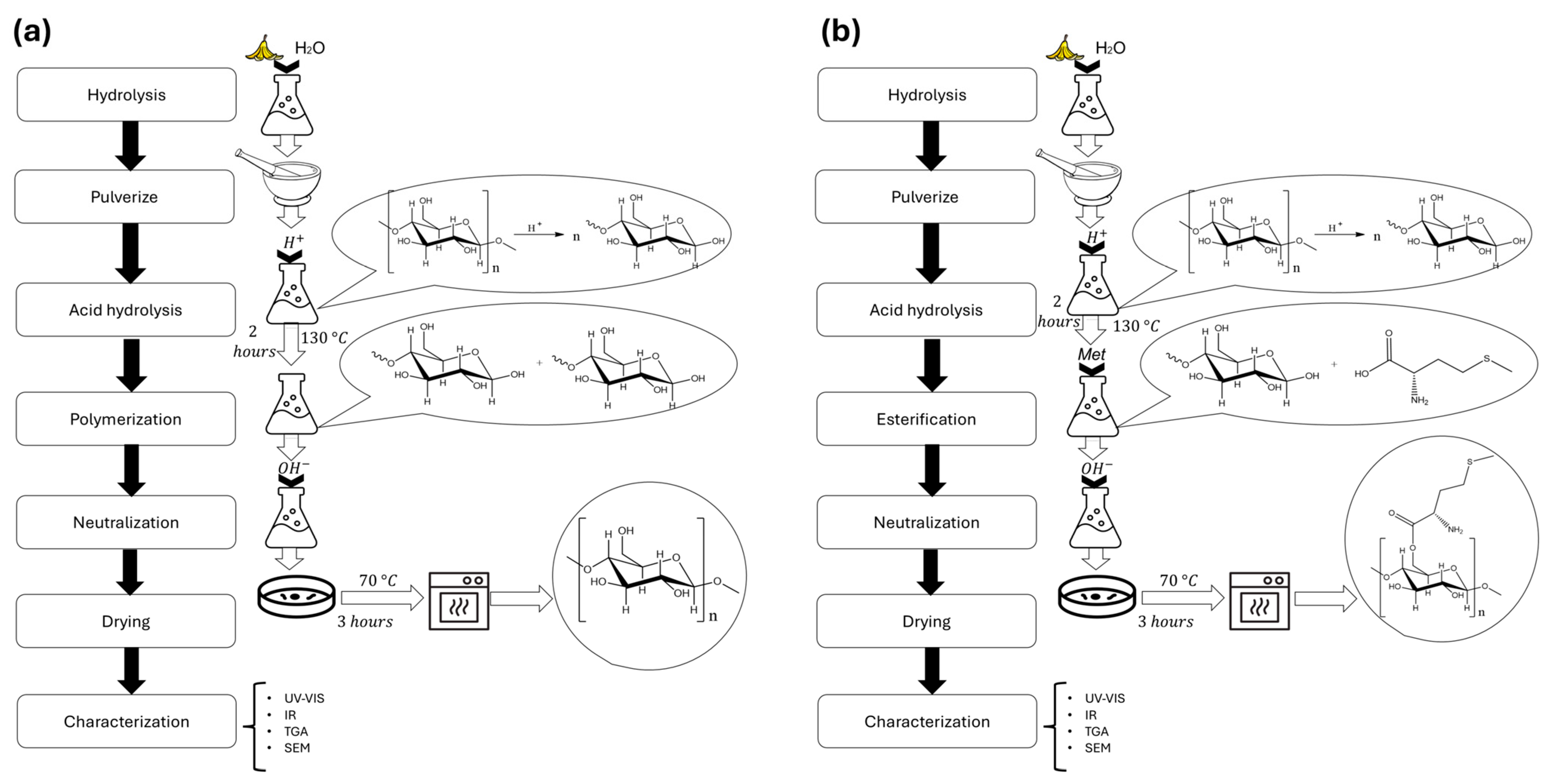 Polymers 17 01230 g002