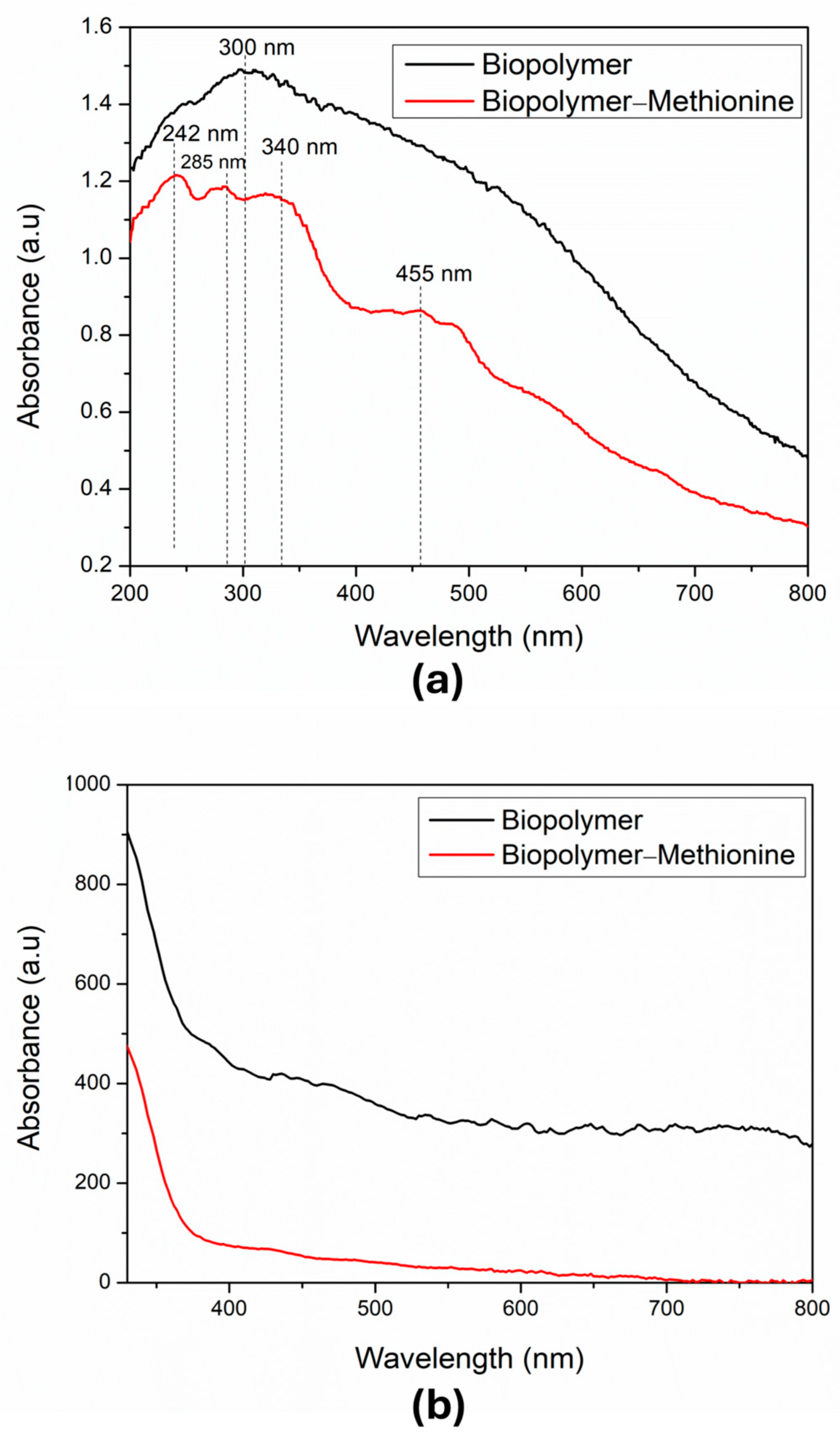 Polymers 17 01230 g003