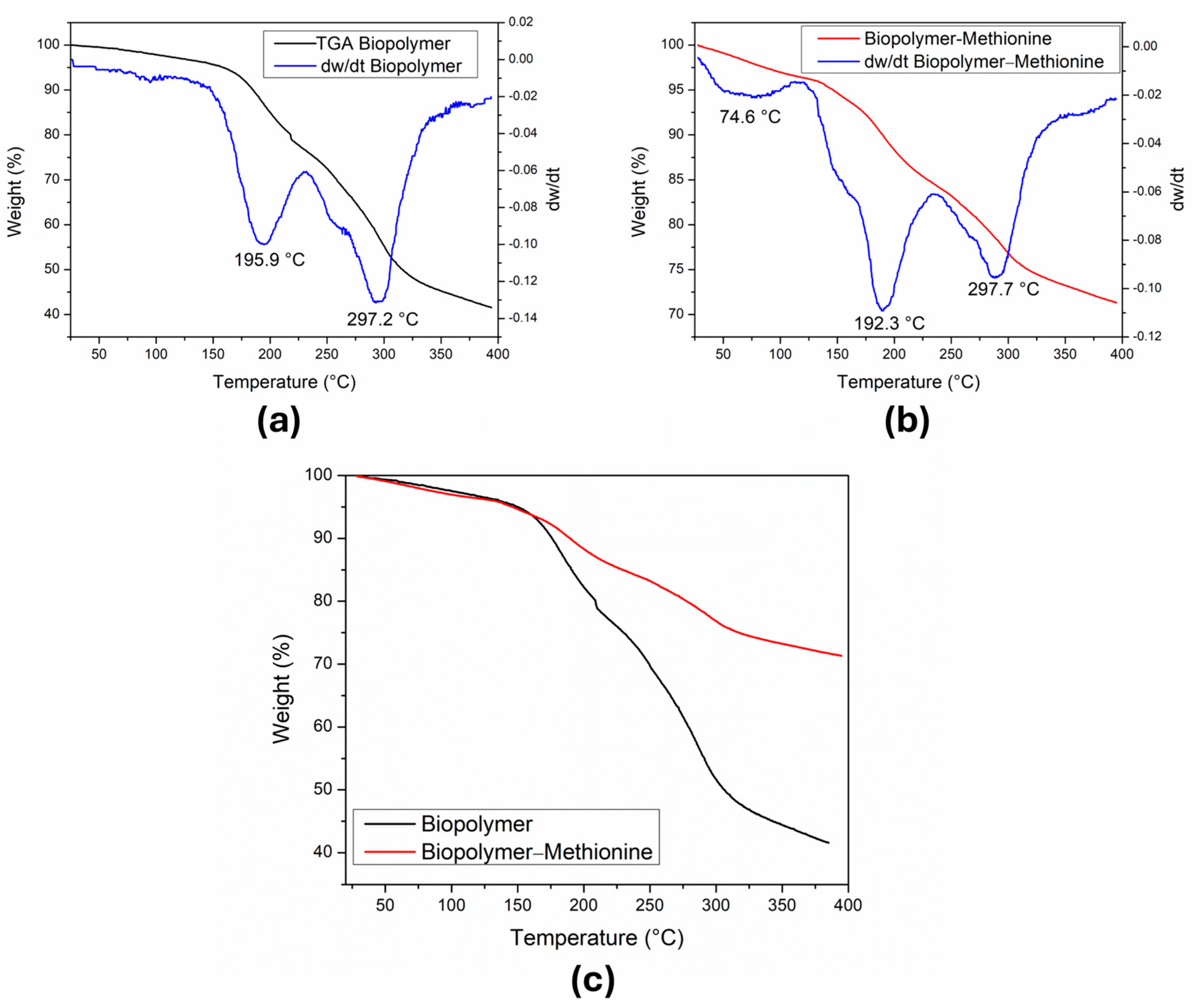 Polymers 17 01230 g006