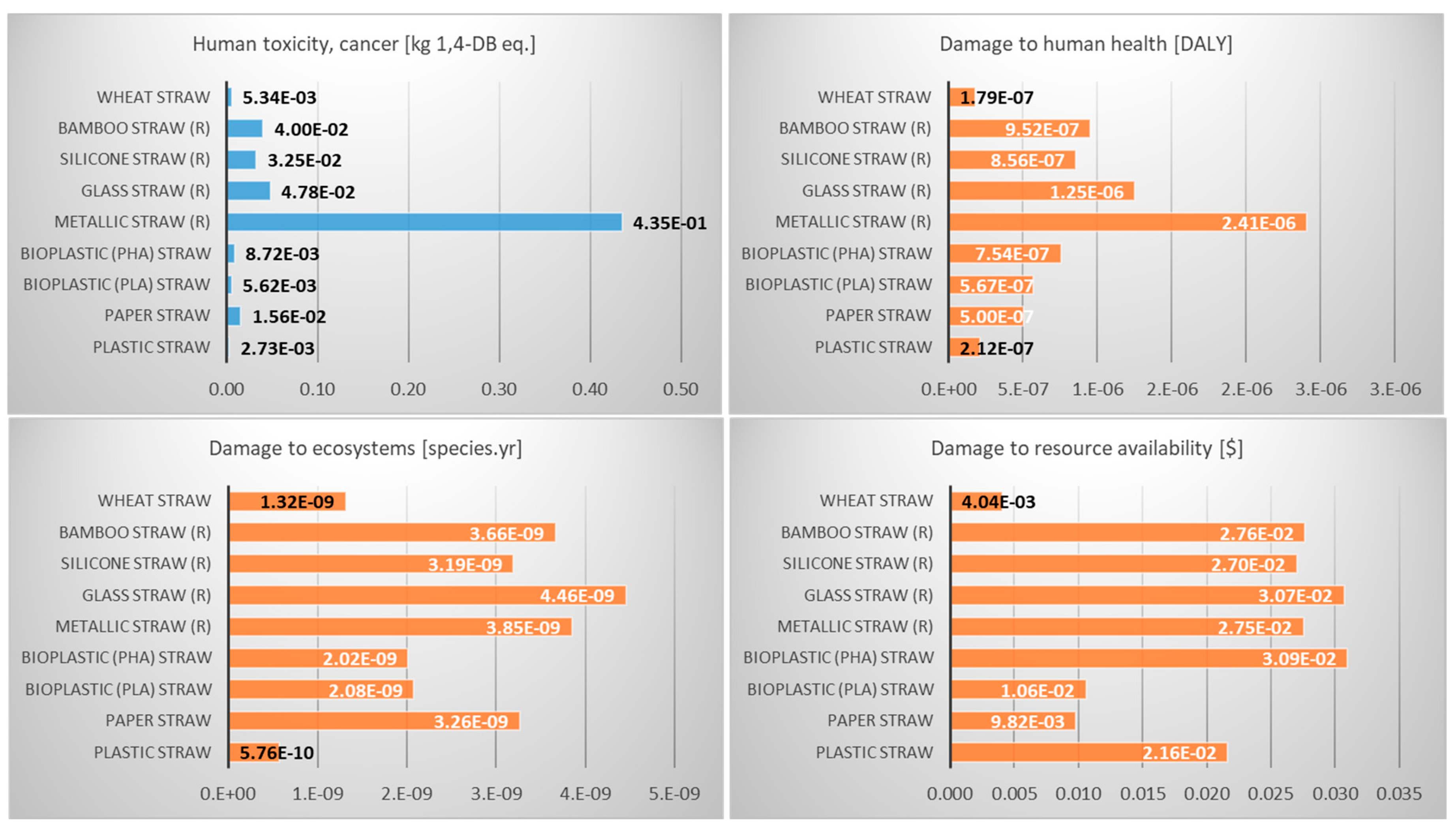 Polymers 17 01235 g004b