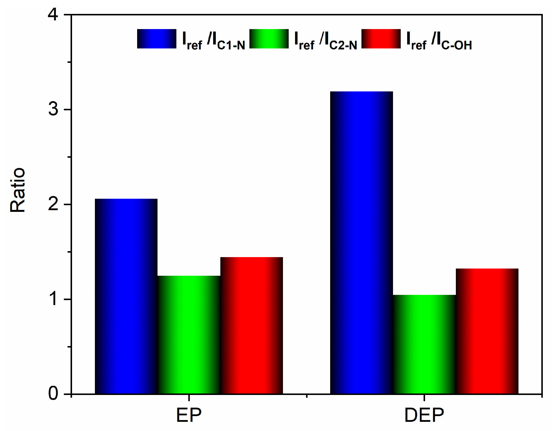 Polymers 17 01241 g008