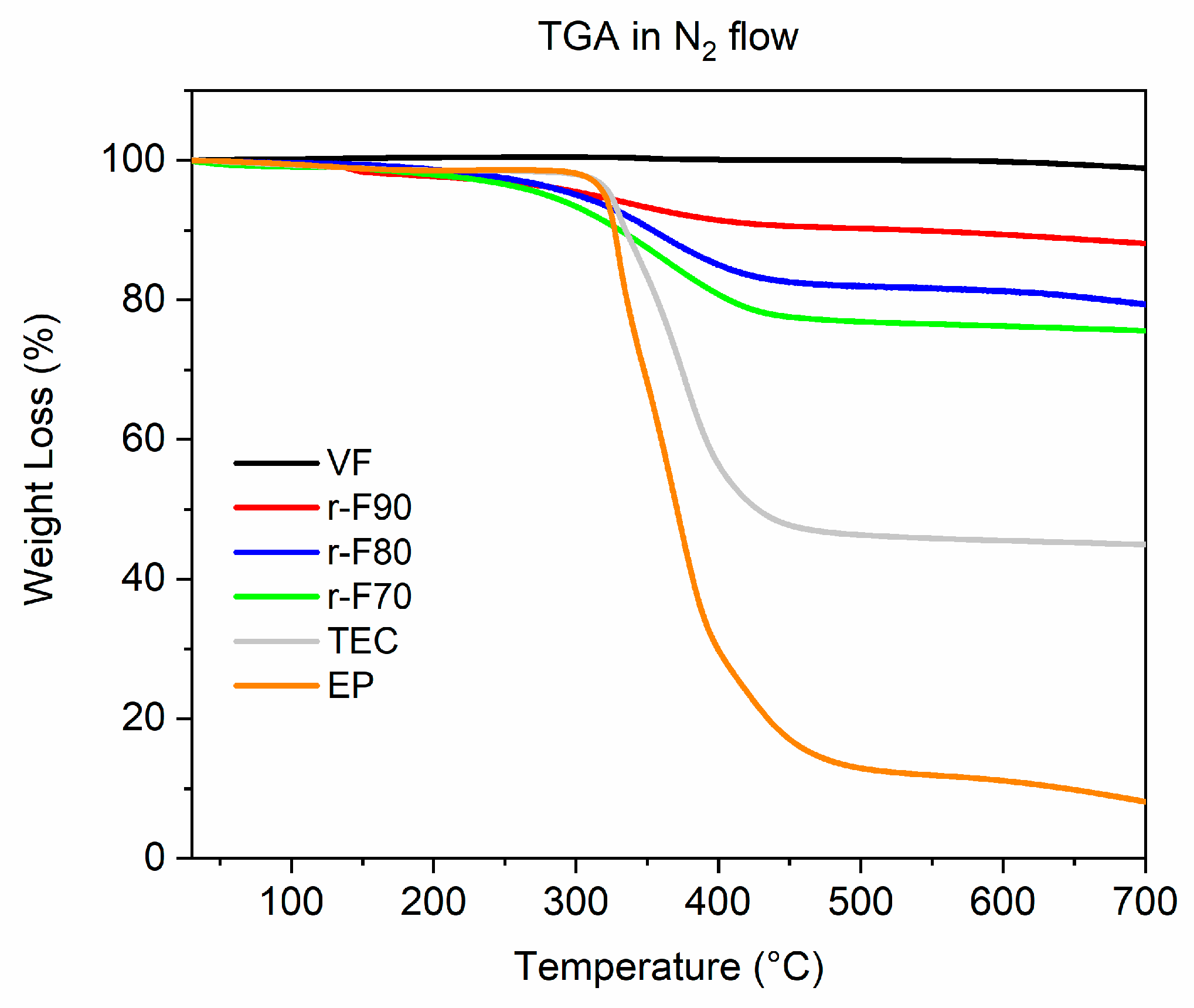 Polymers 17 01241 g010