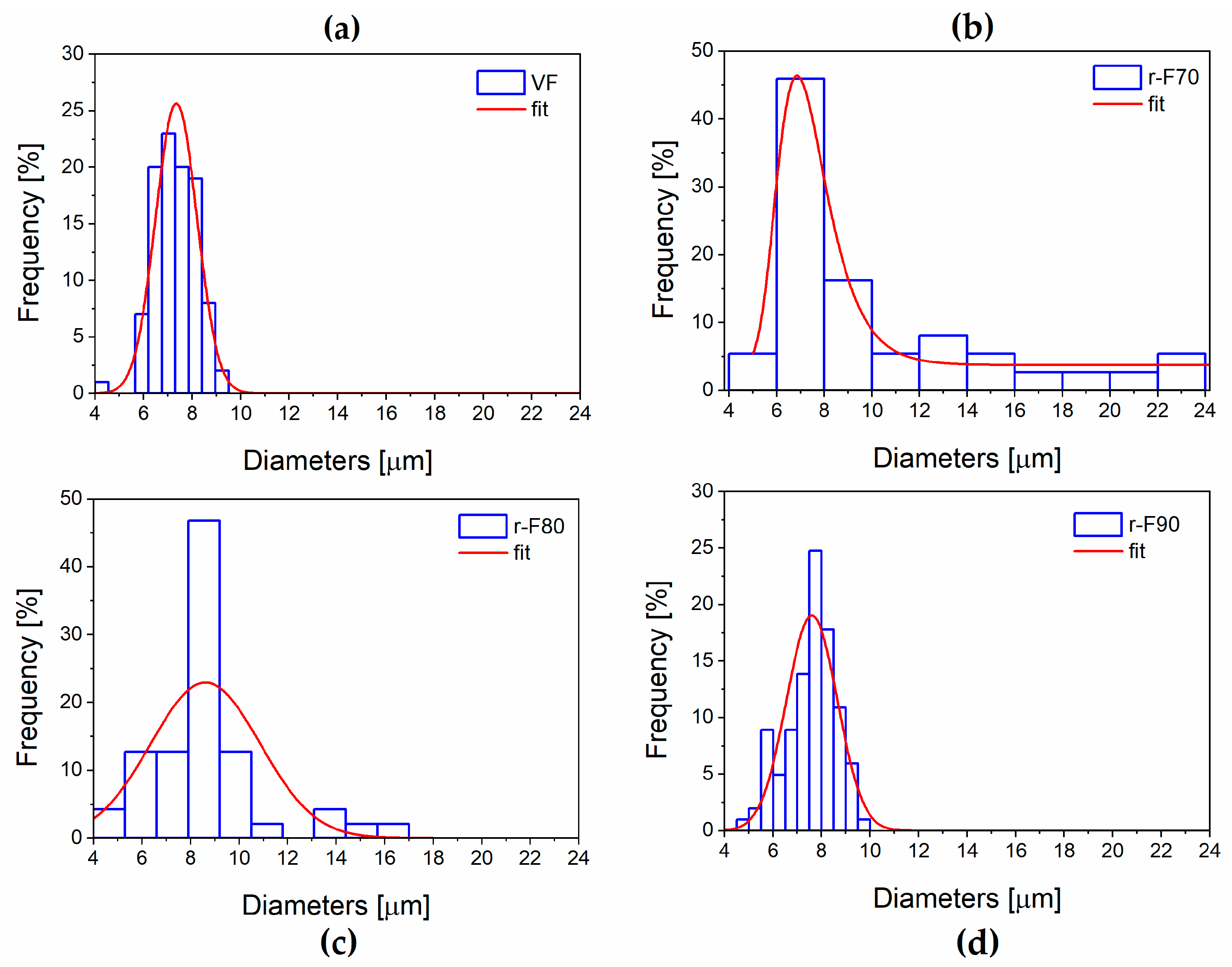 Polymers 17 01241 g013