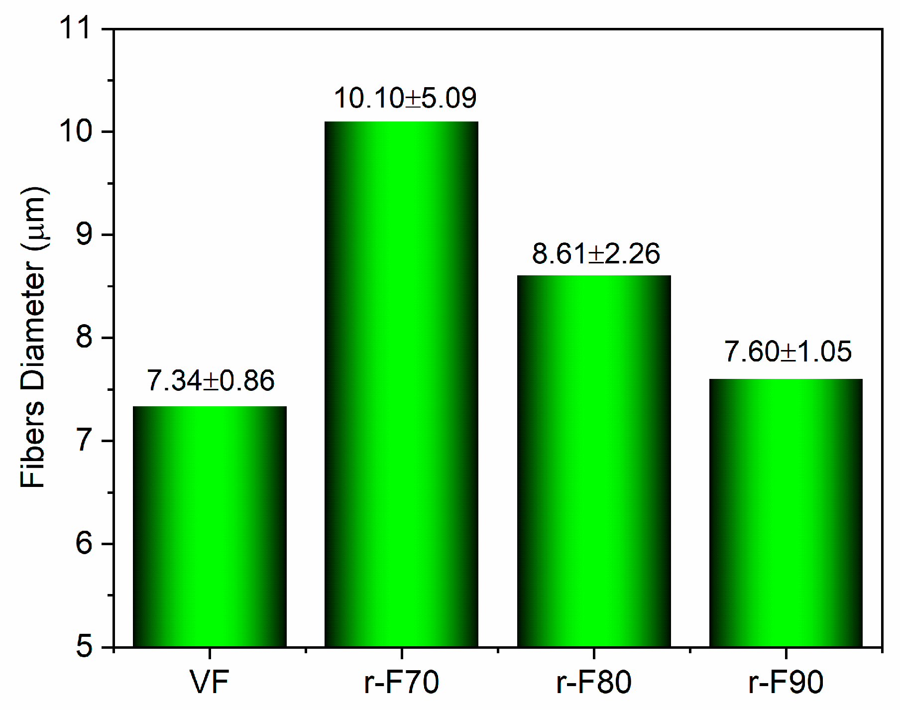 Polymers 17 01241 g014