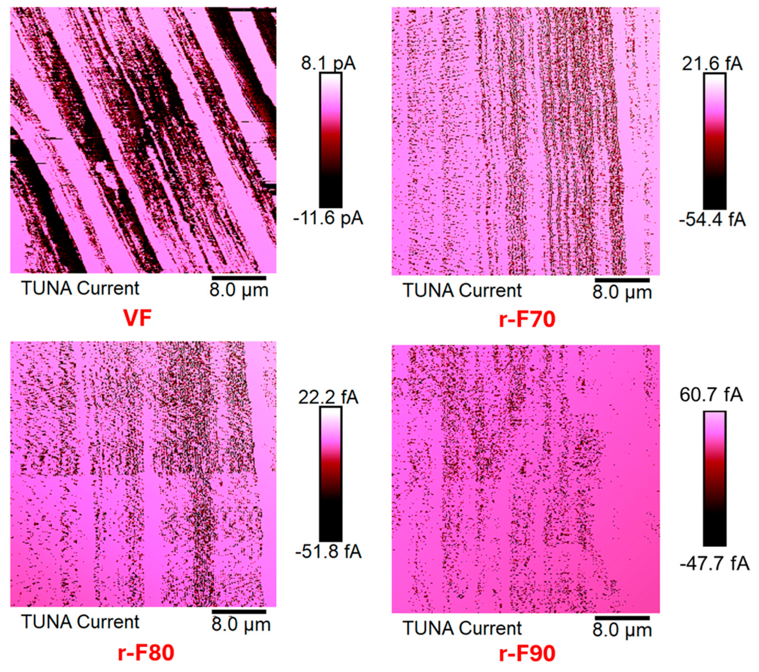 Polymers 17 01241 g016