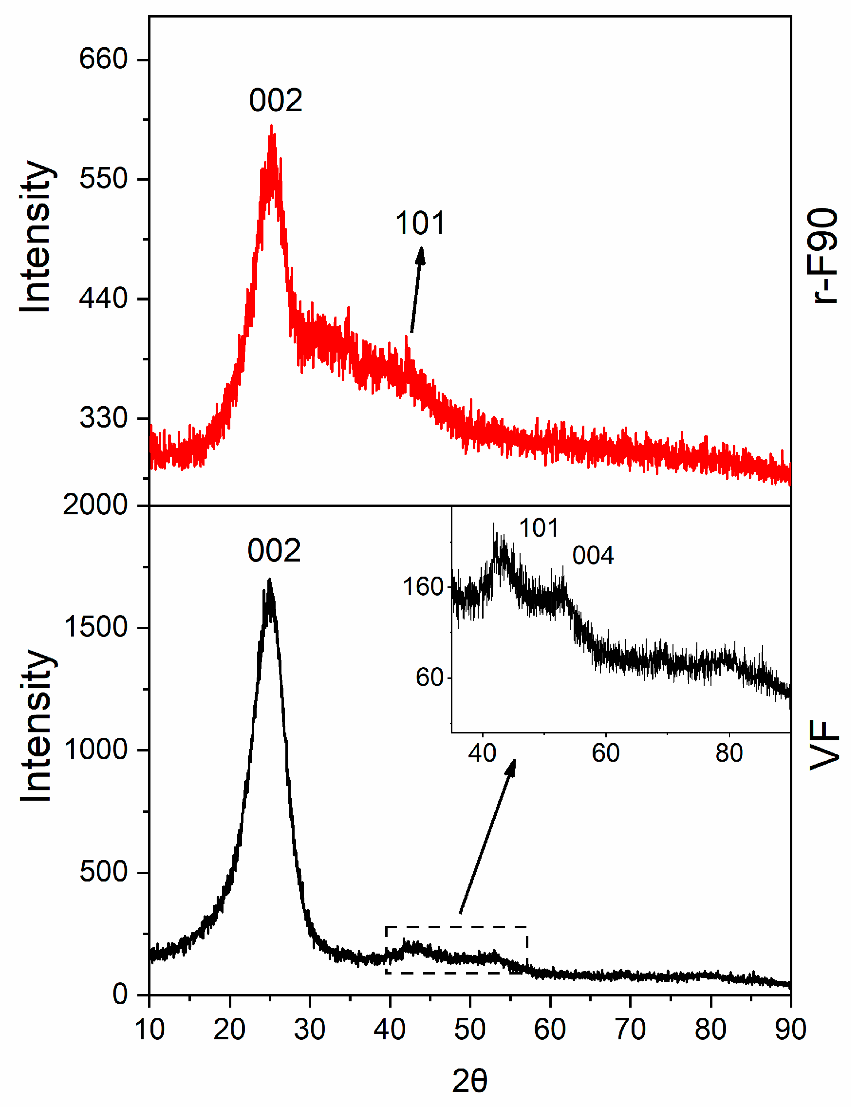 Polymers 17 01241 g018